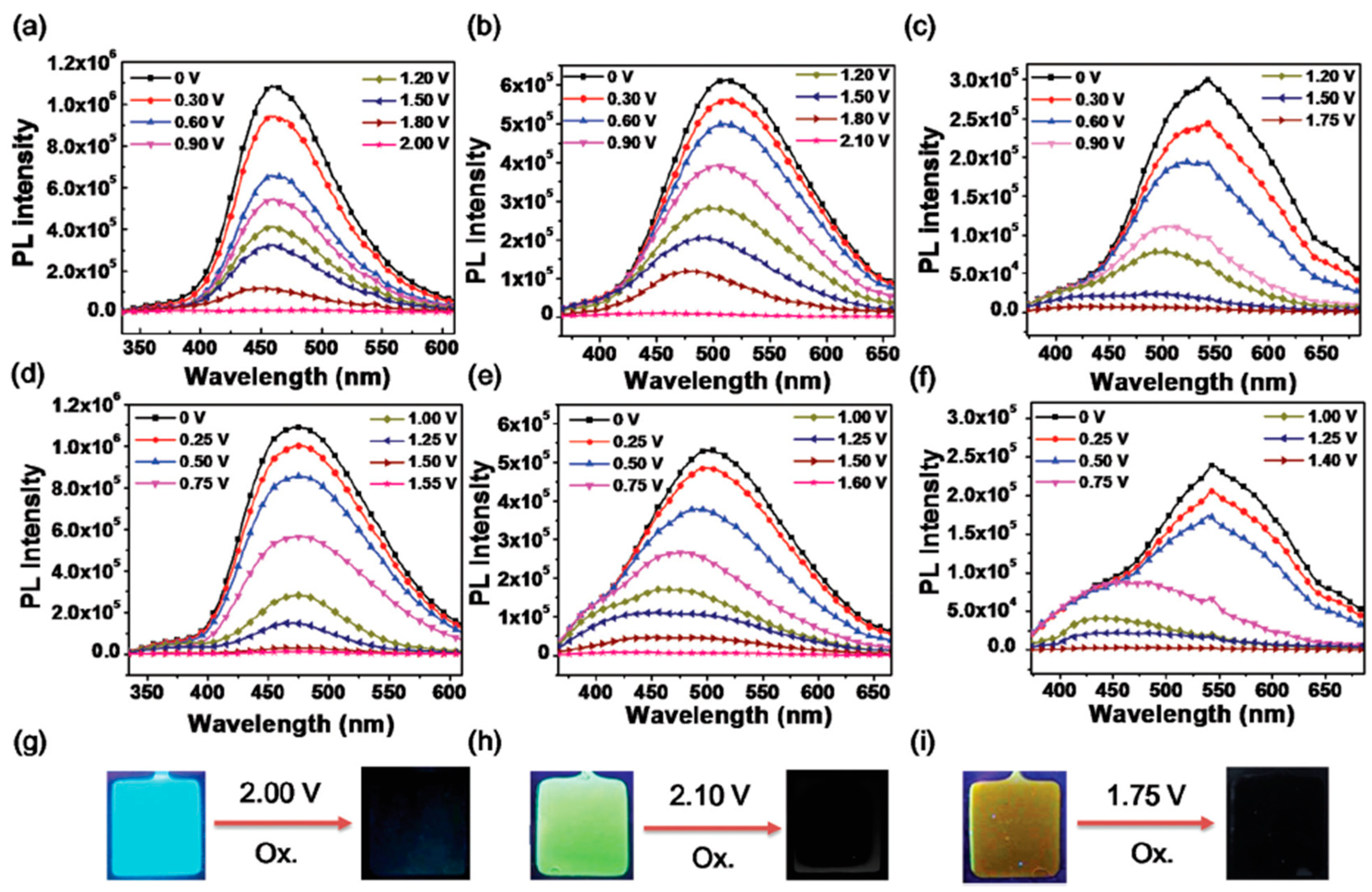 Polymers 11 00098 g015