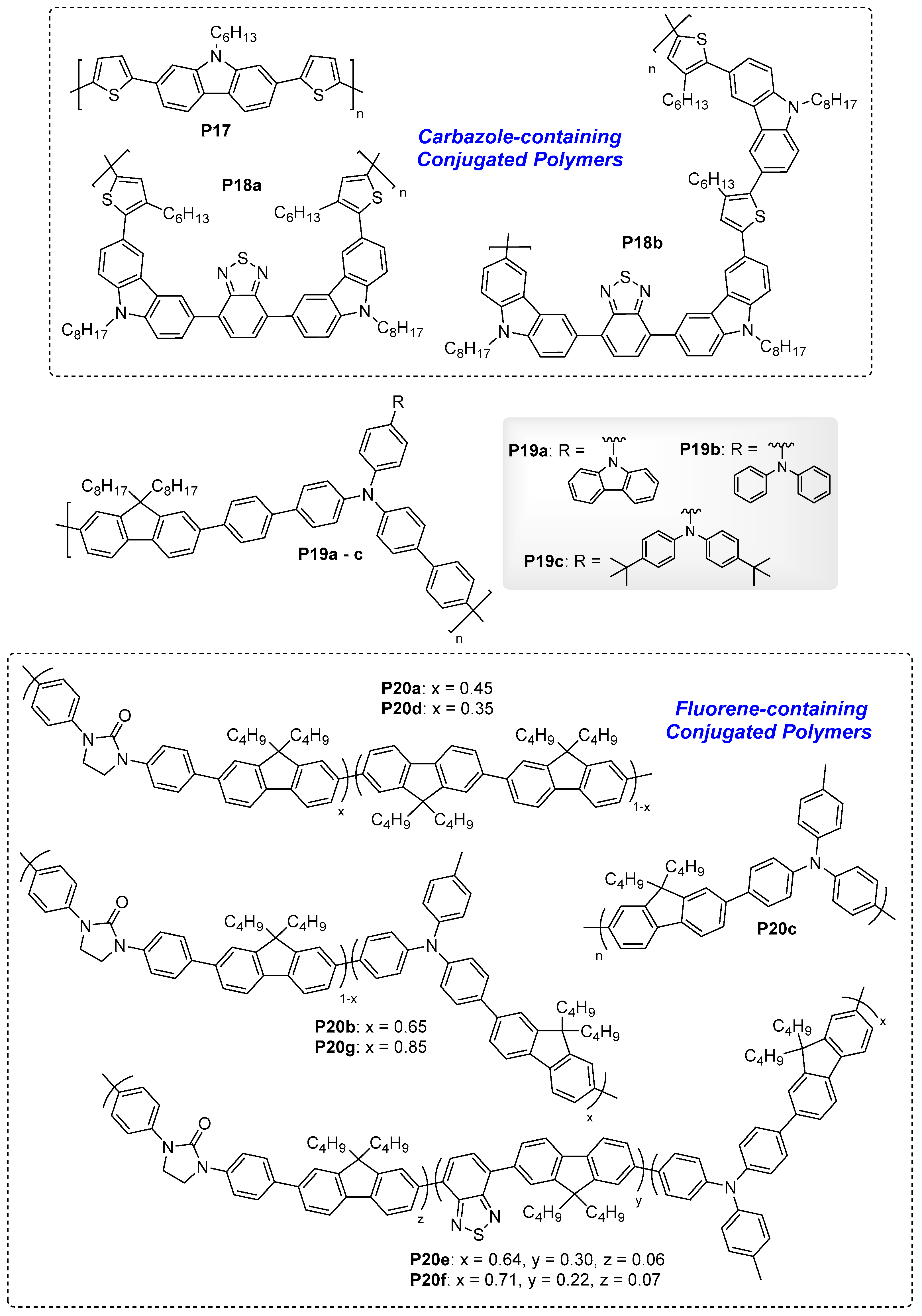 Polymers 11 00098 g018