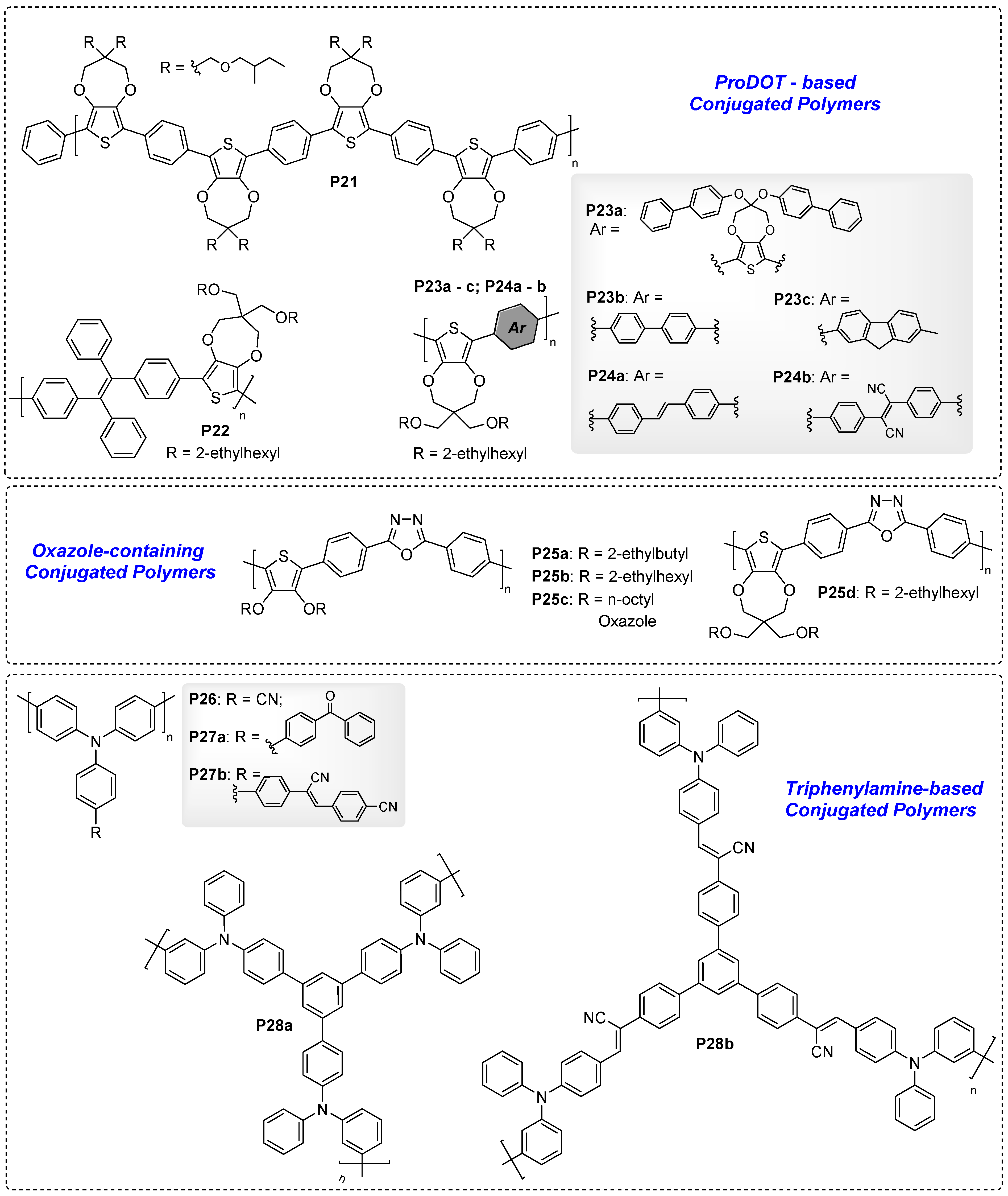 Polymers 11 00098 g019