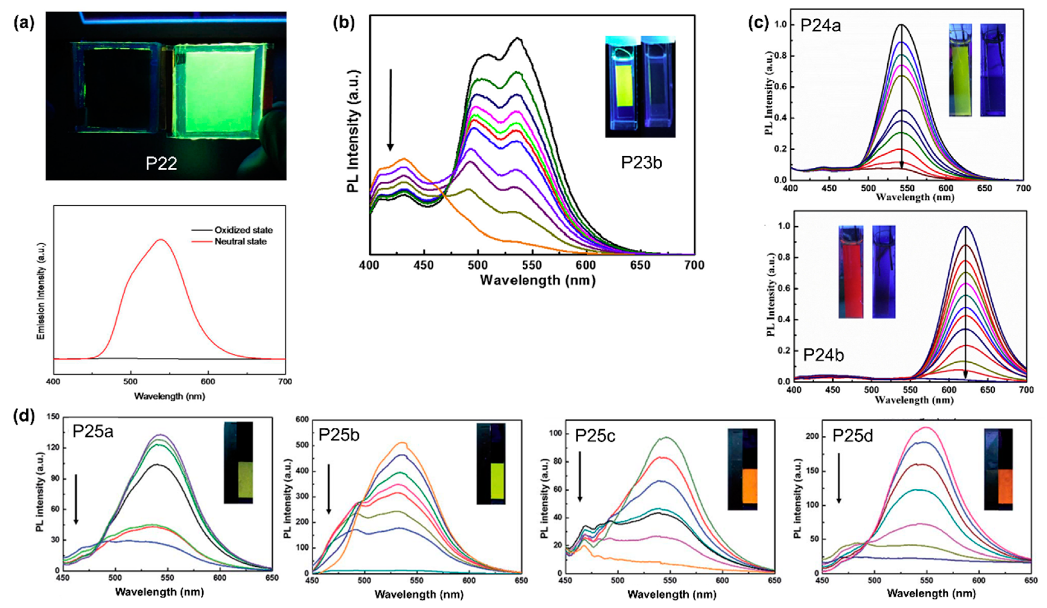 Polymers 11 00098 g021