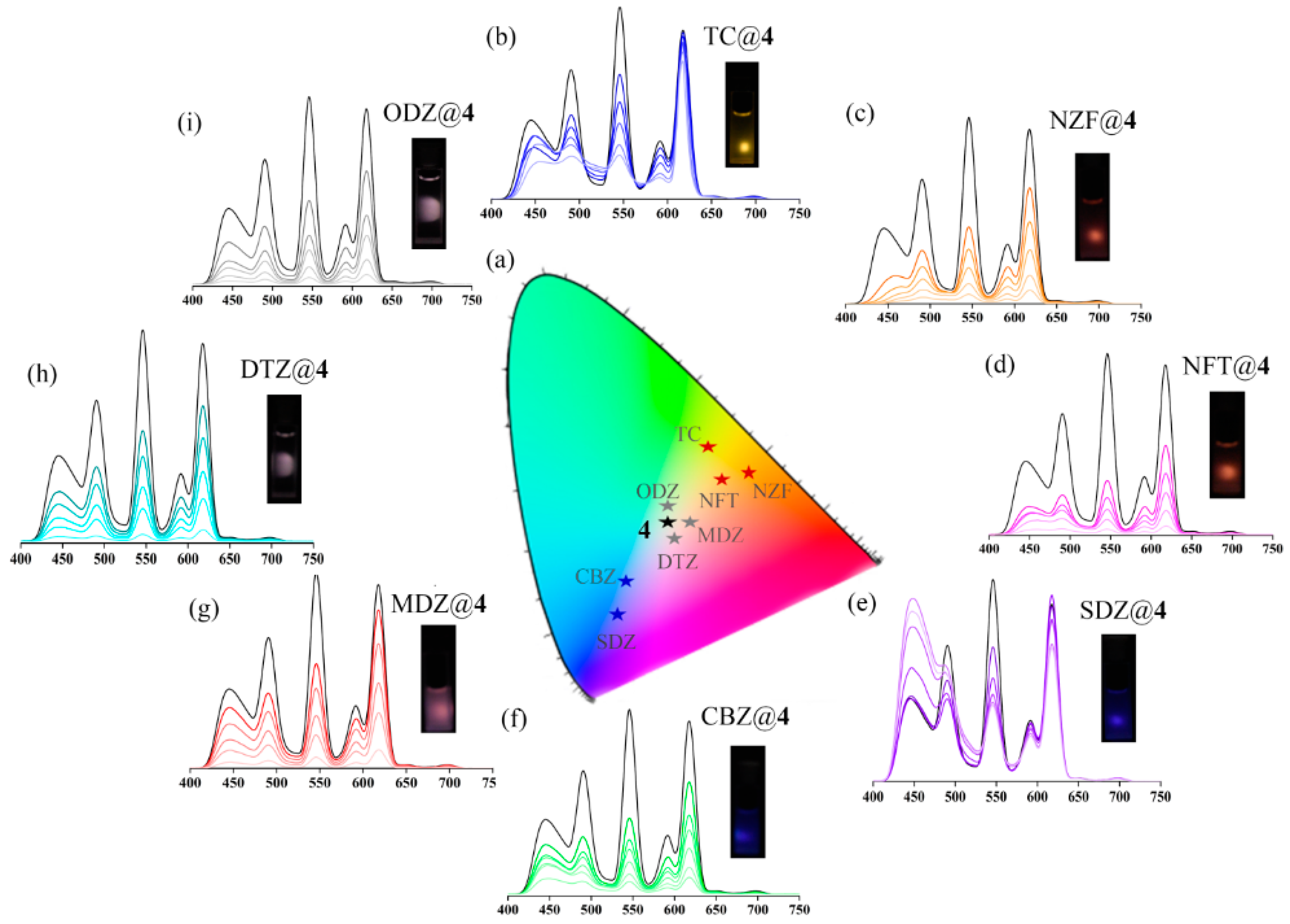 Polymers 11 00099 g003