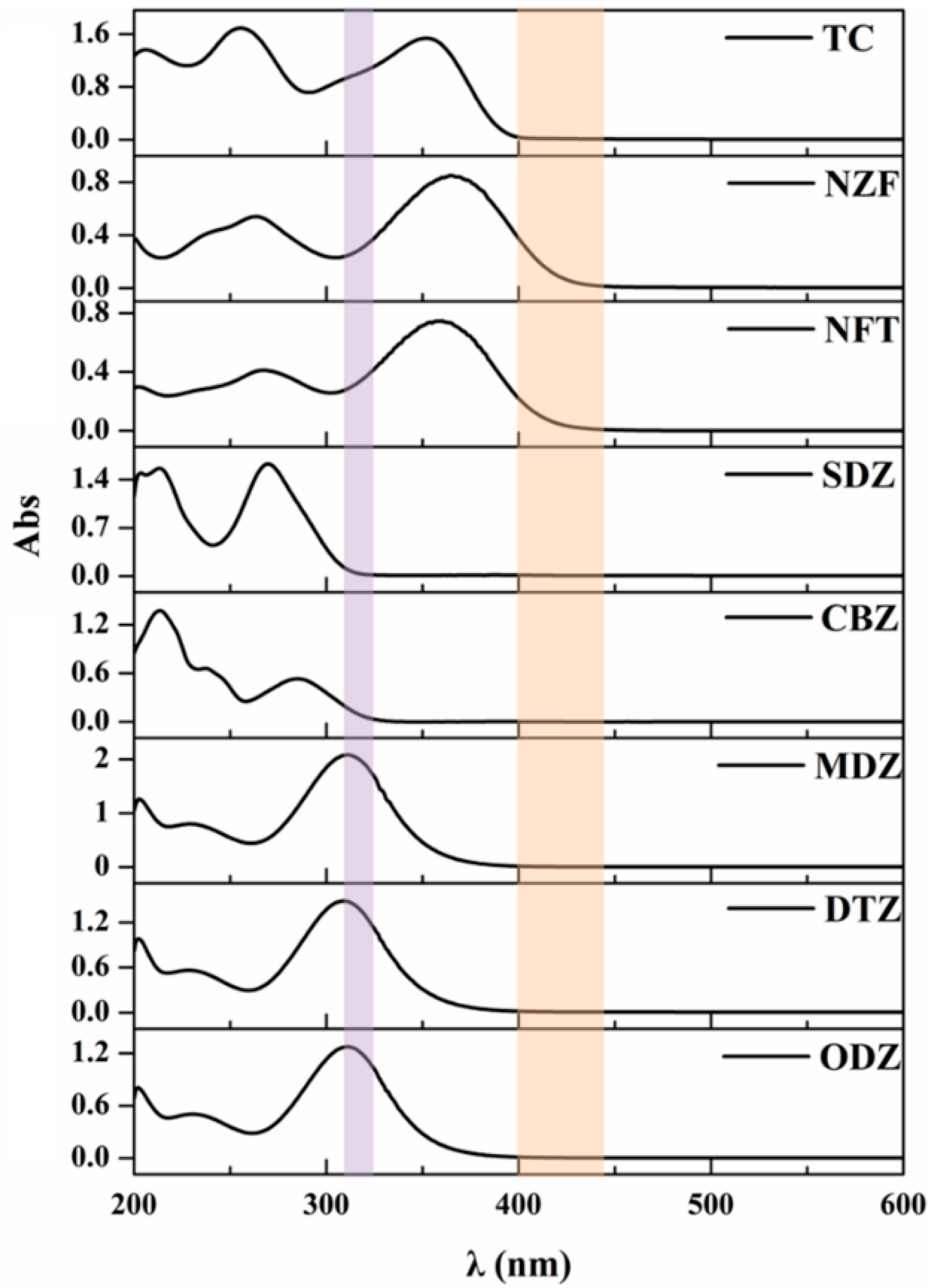 Polymers 11 00099 g004