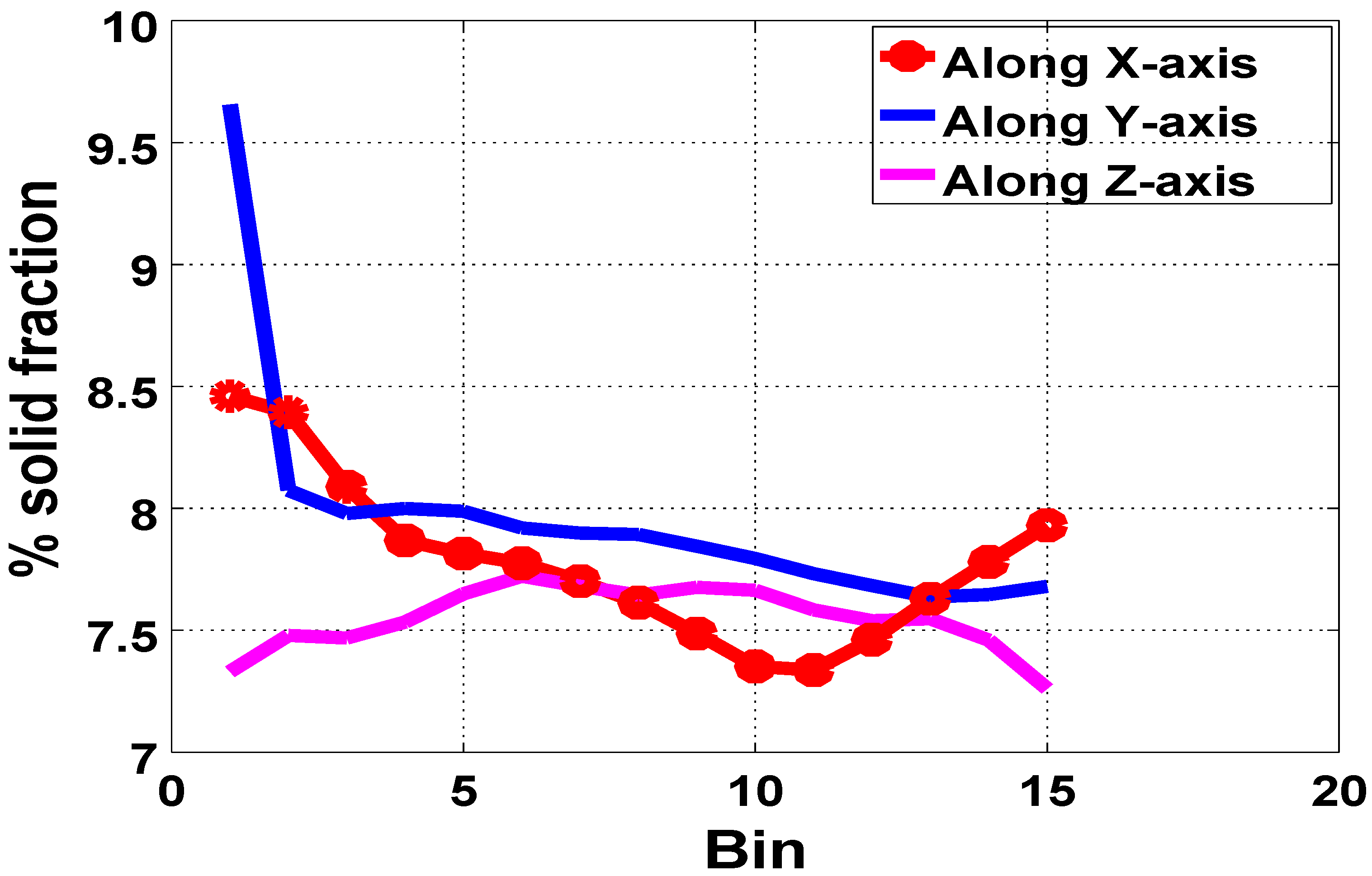 Polymers 11 00100 g004 550