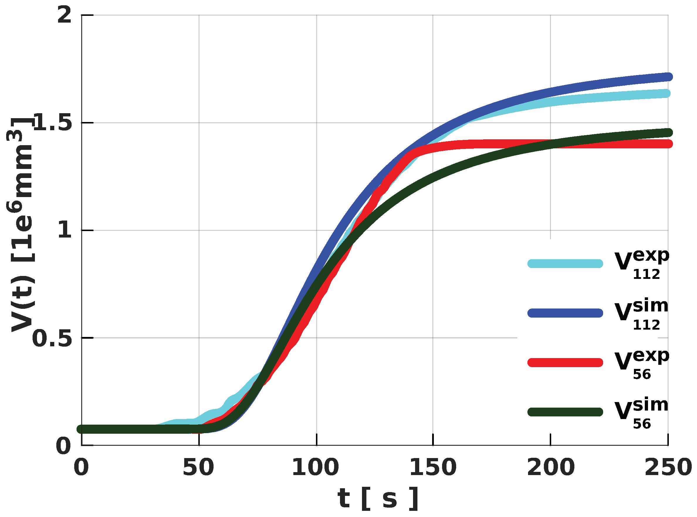 Polymers 11 00100 g005 550