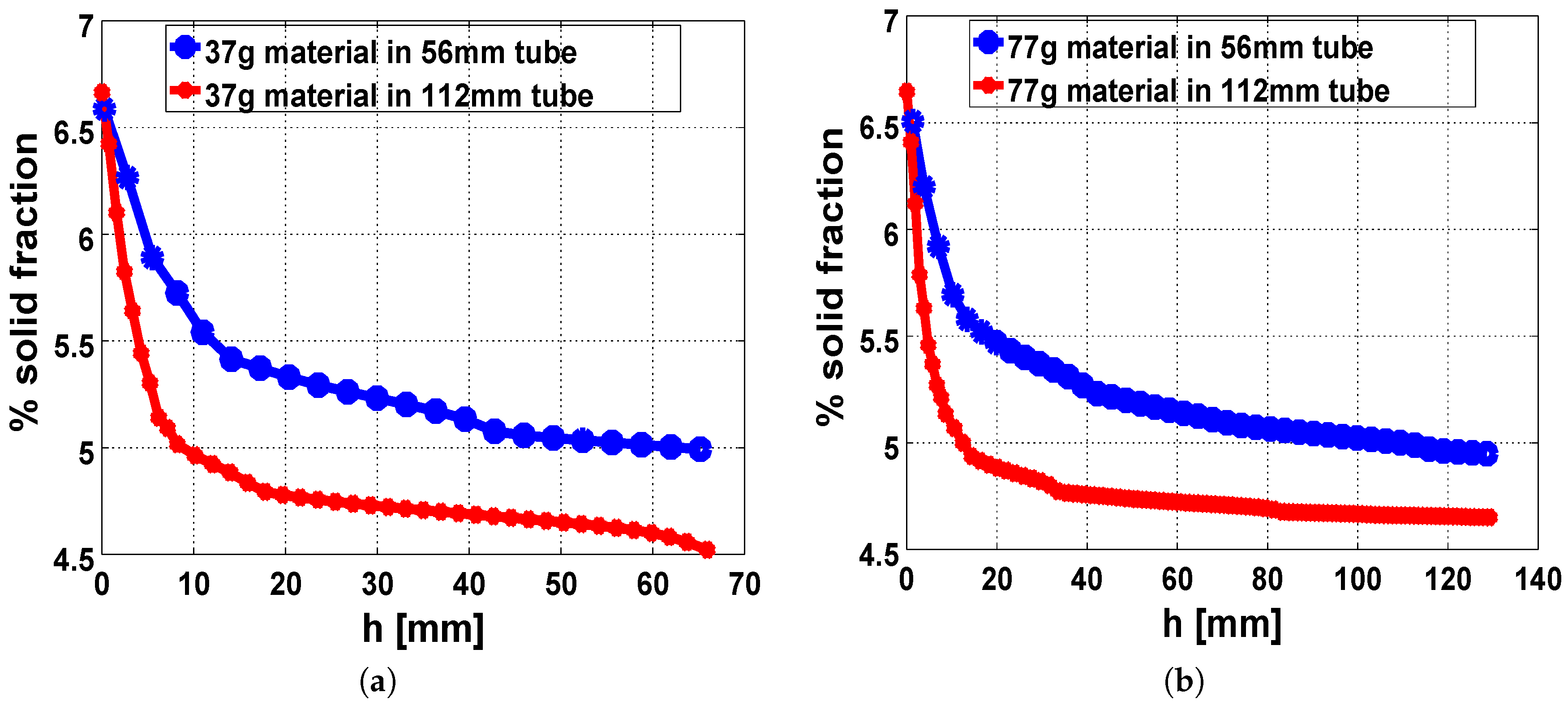 Polymers 11 00100 g011 550