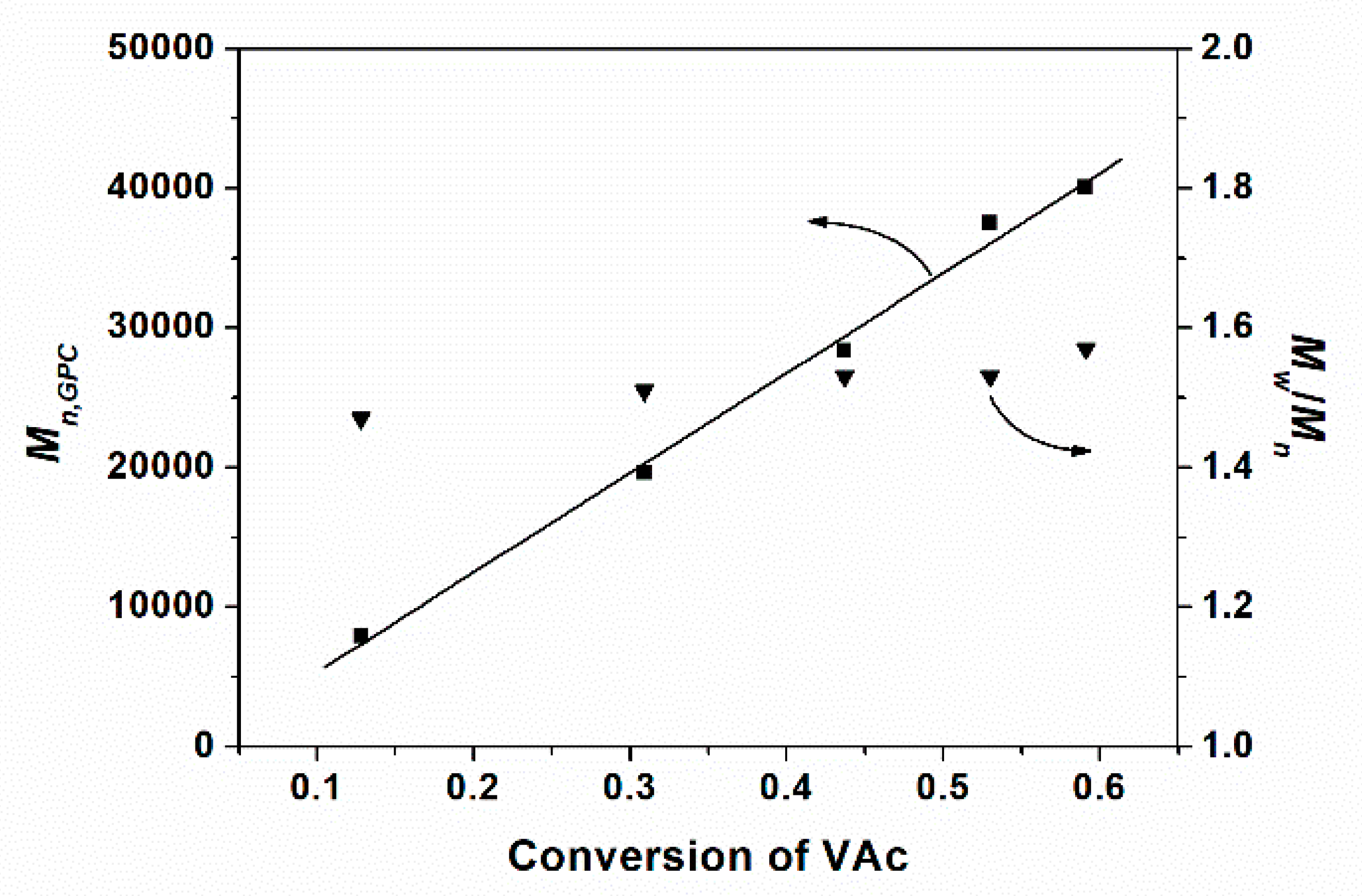 Polymers 11 00101 g003 550