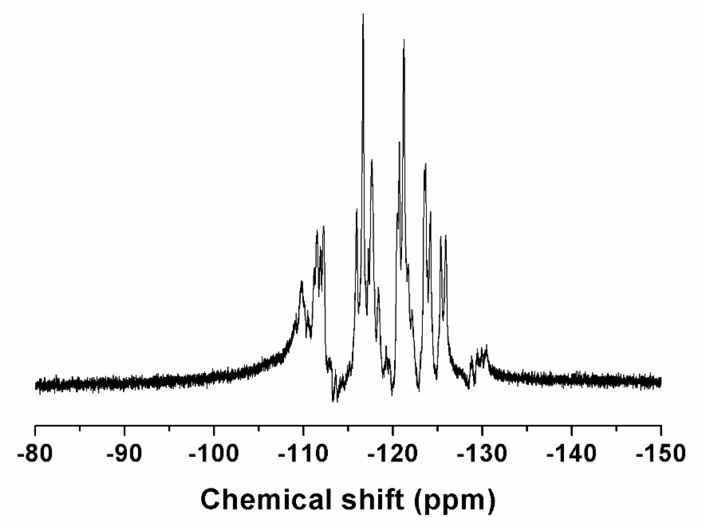 Polymers 11 00101 g006 550
