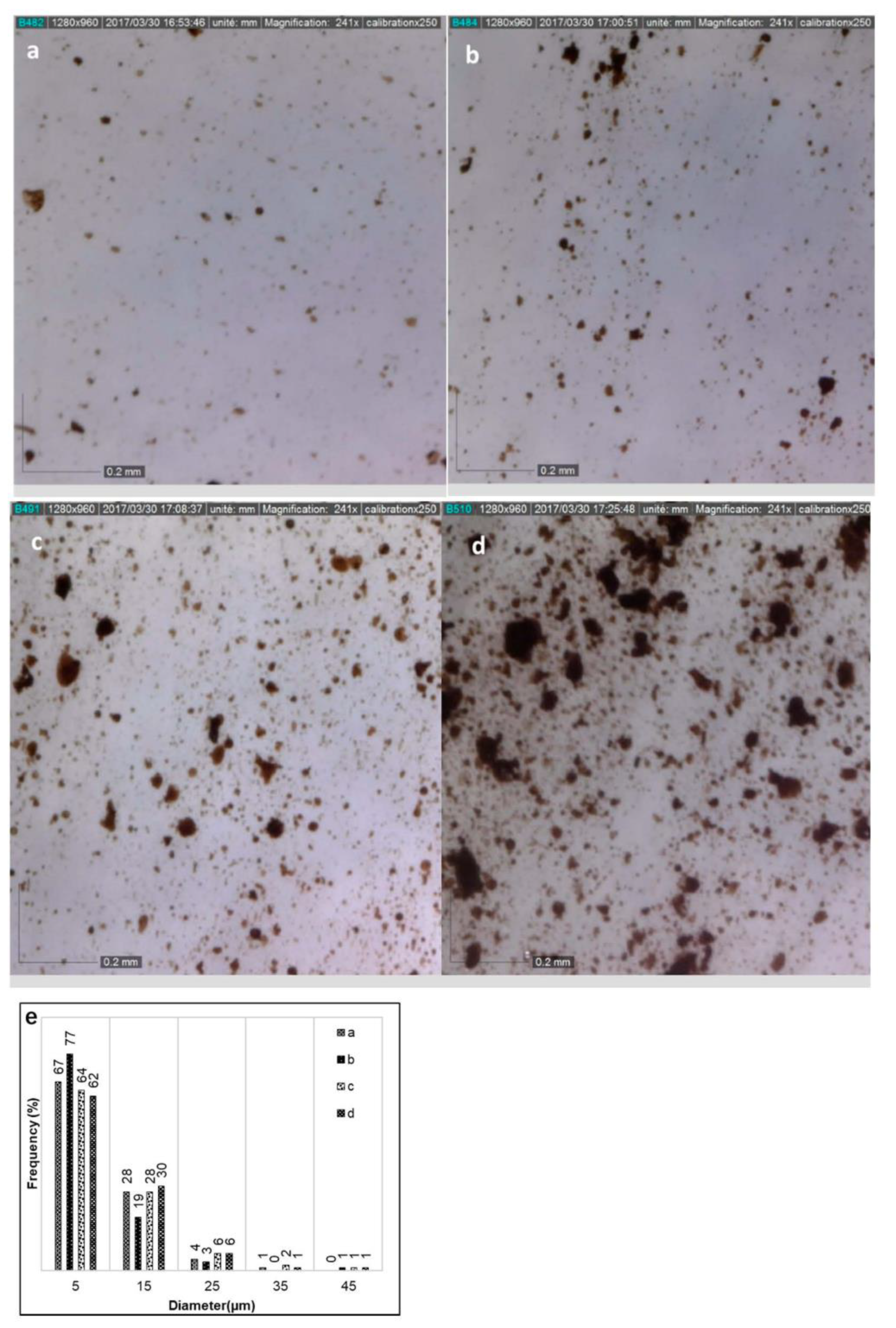 Polymers 11 00102 g002 Polymers 11 00102 g002