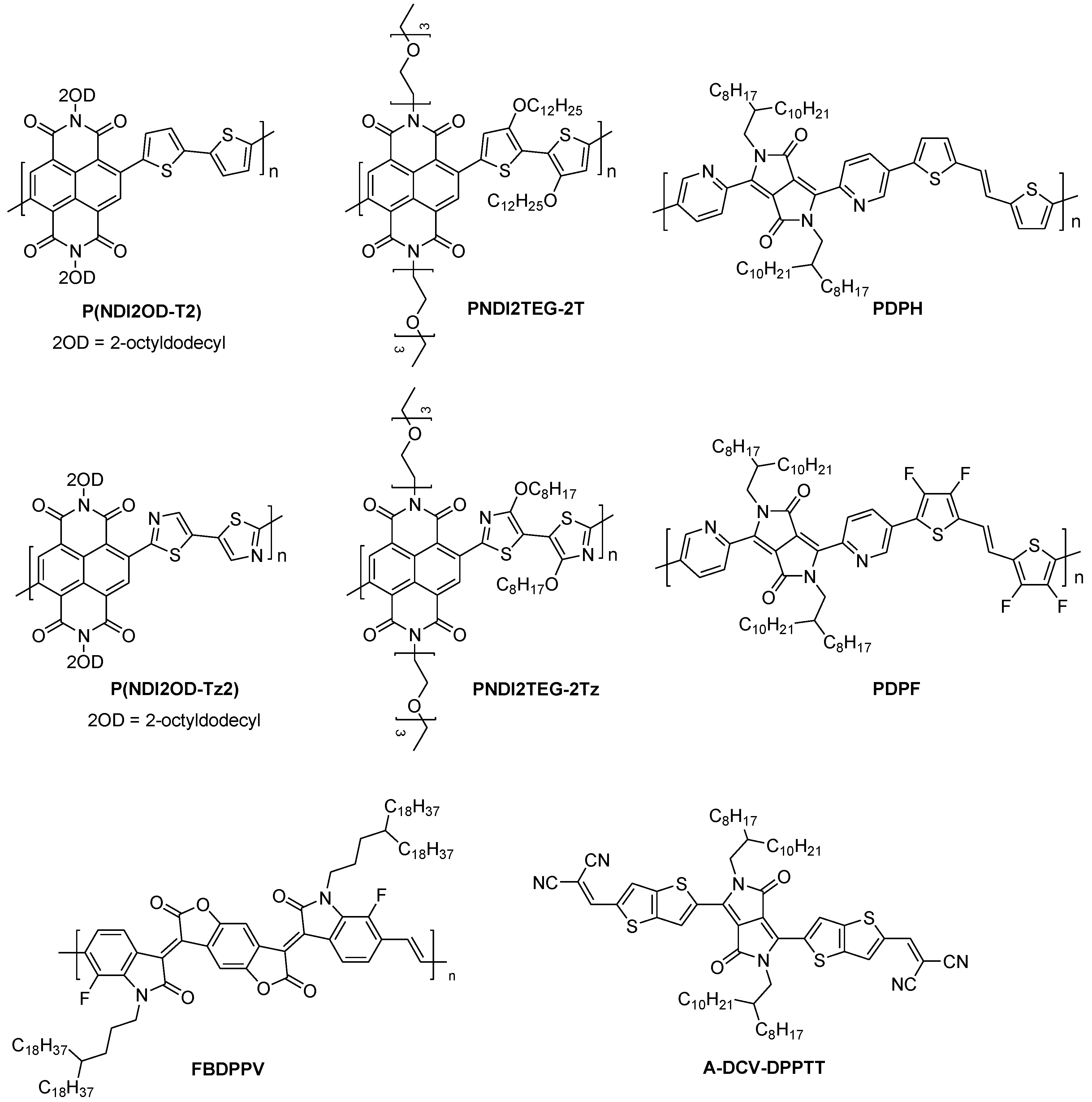 Polymers 11 00107 g009