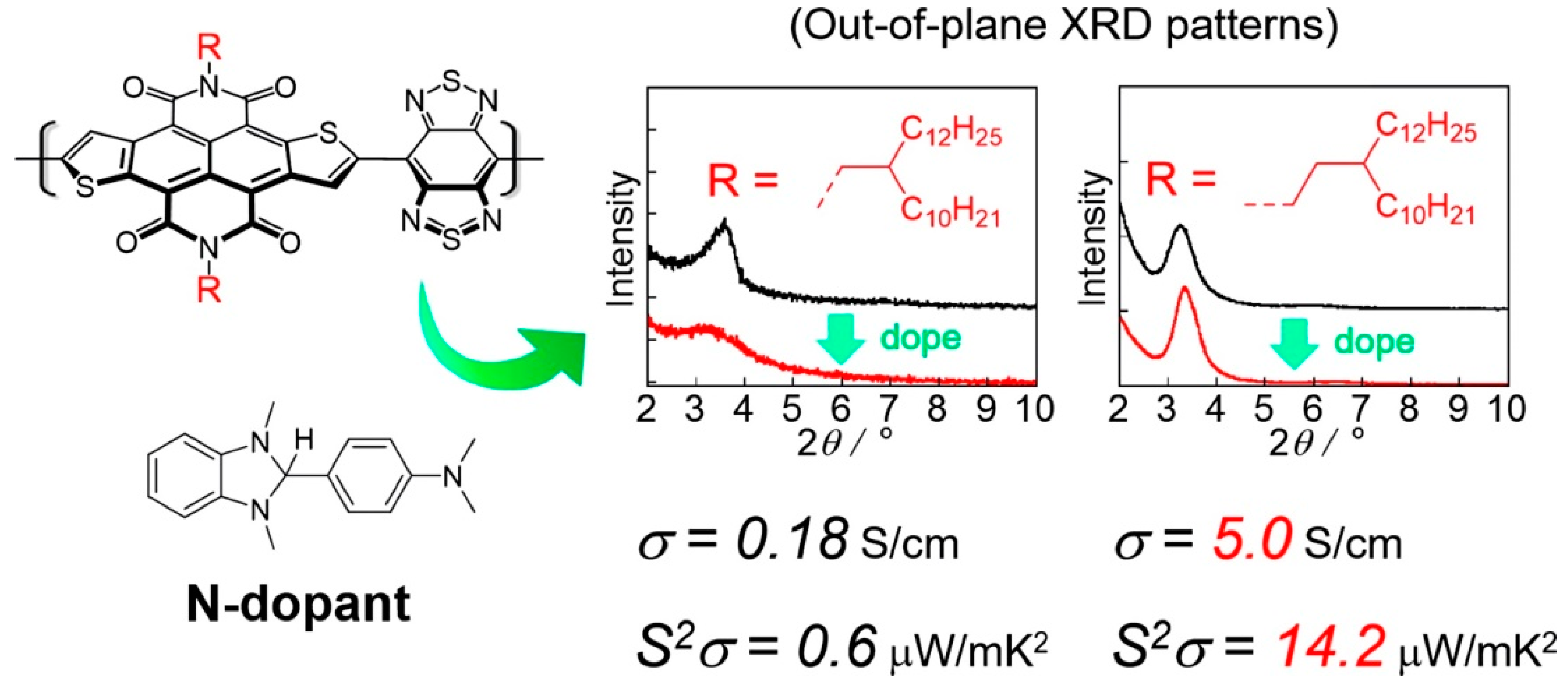 Polymers 11 00107 g010