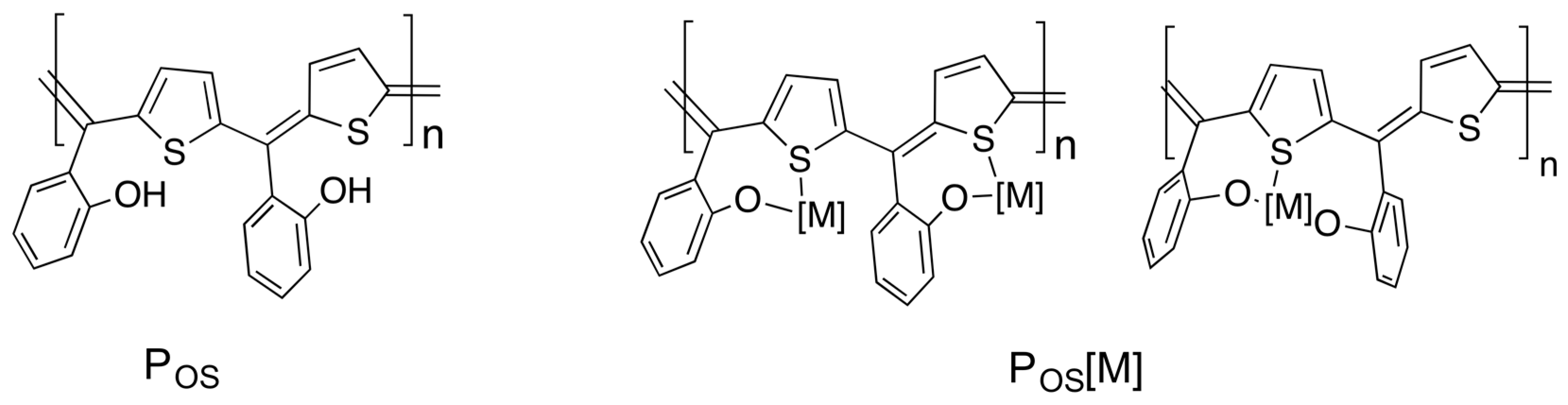 Polymers 11 00110 g001 Polymers 11 00110 g001