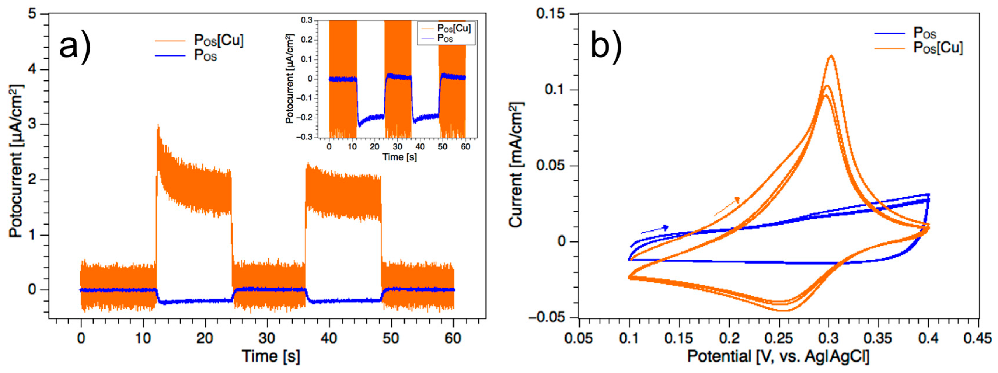 Polymers 11 00110 g004 Polymers 11 00110 g004
