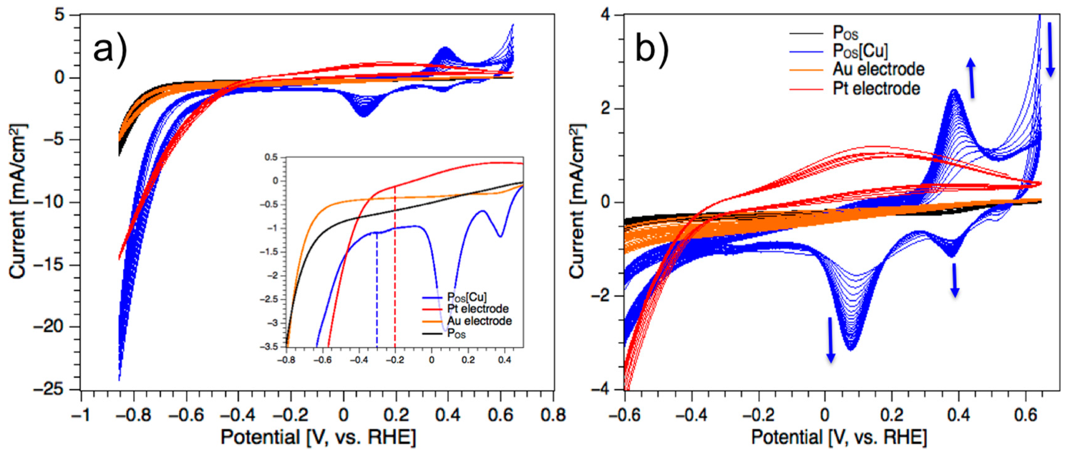 Polymers 11 00110 g005 Polymers 11 00110 g005