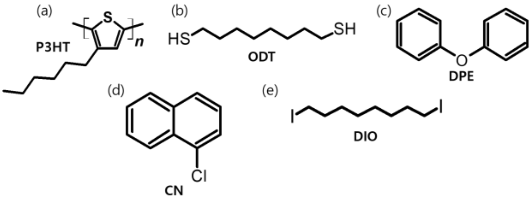 Polymers 11 00112 g001 Polymers 11 00112 g001