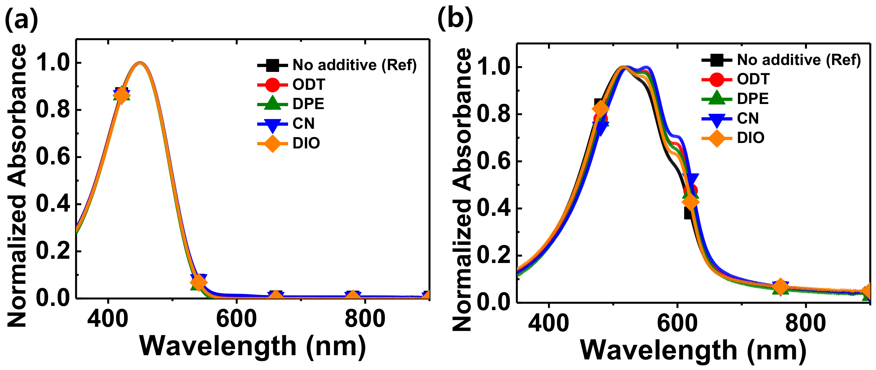 Polymers 11 00112 g002 Polymers 11 00112 g002