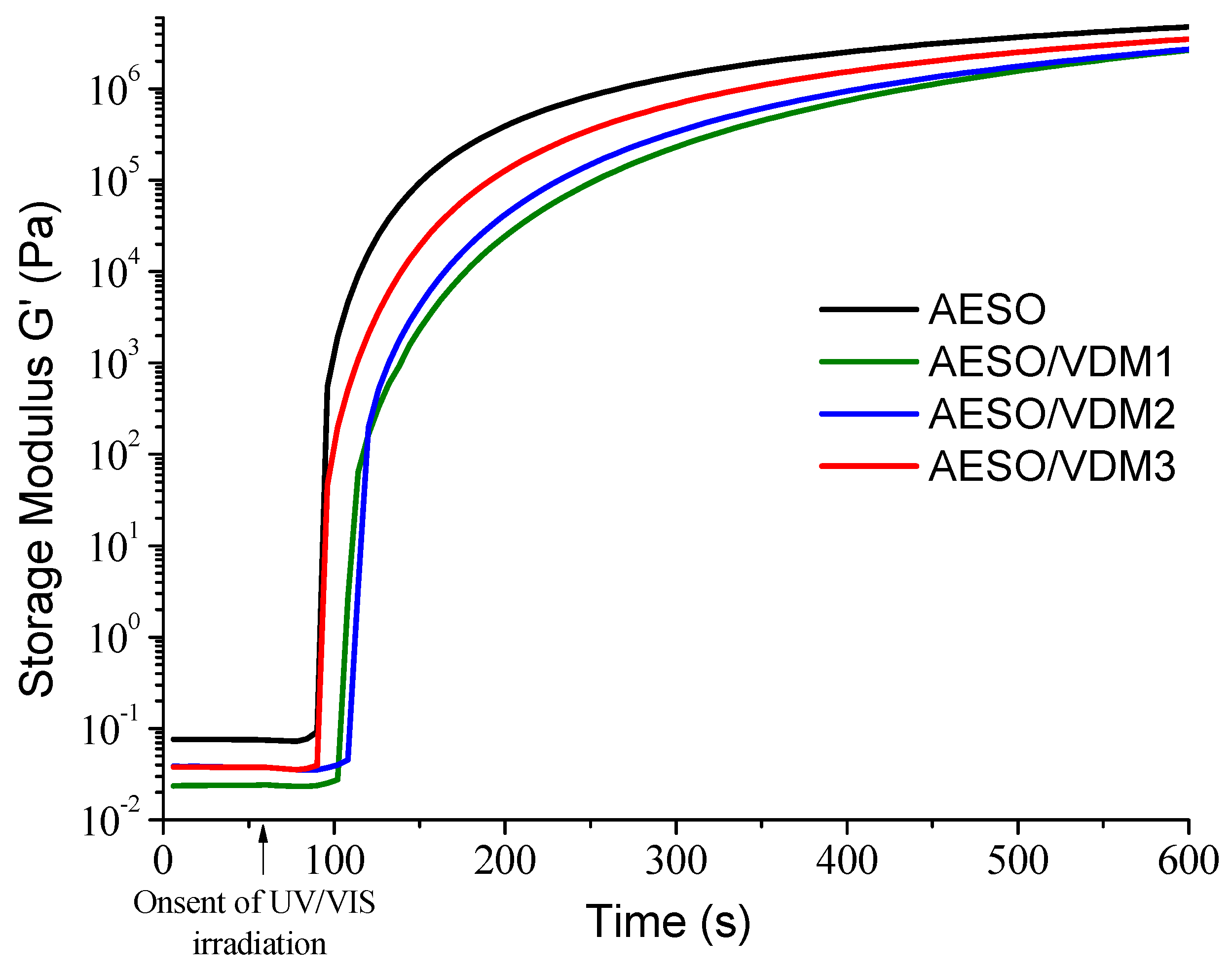 Polymers 11 00116 g003