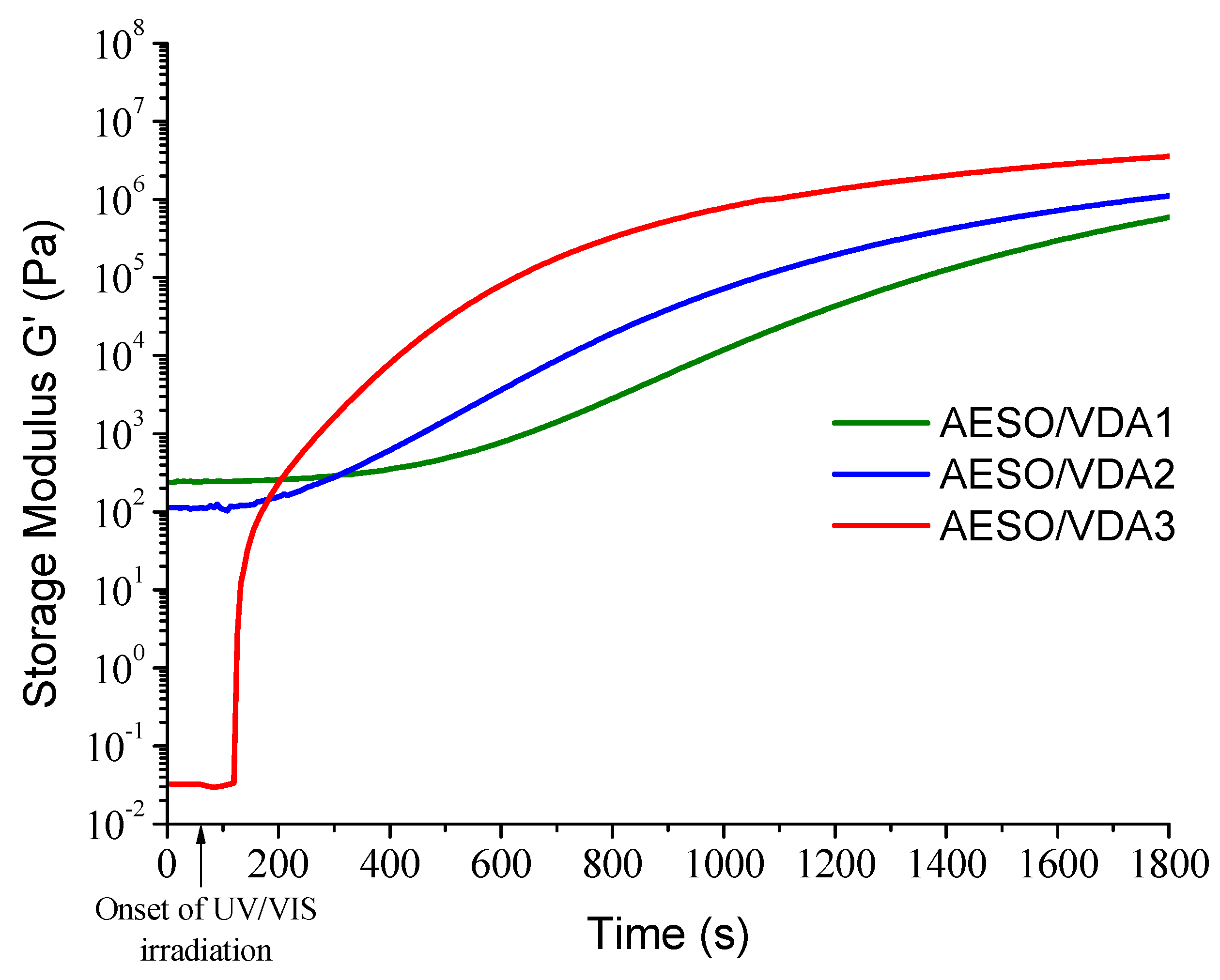 Polymers 11 00116 g004