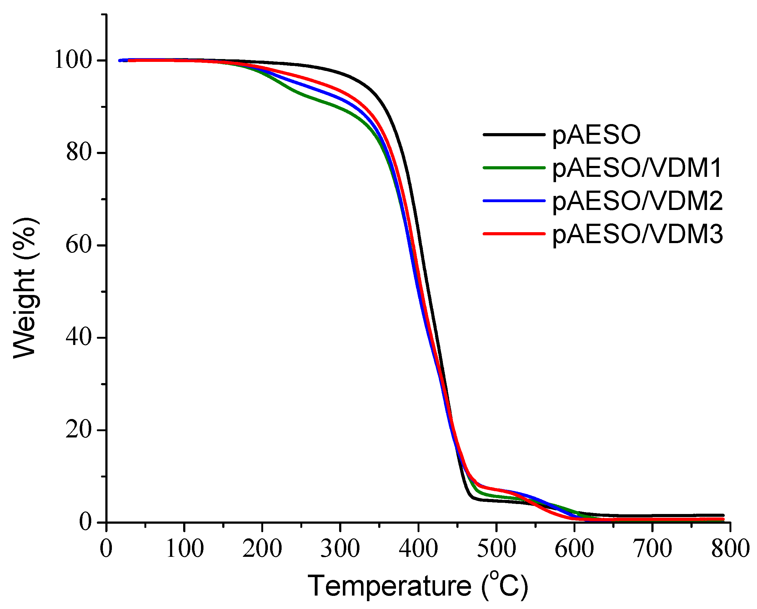 Polymers 11 00116 g006
