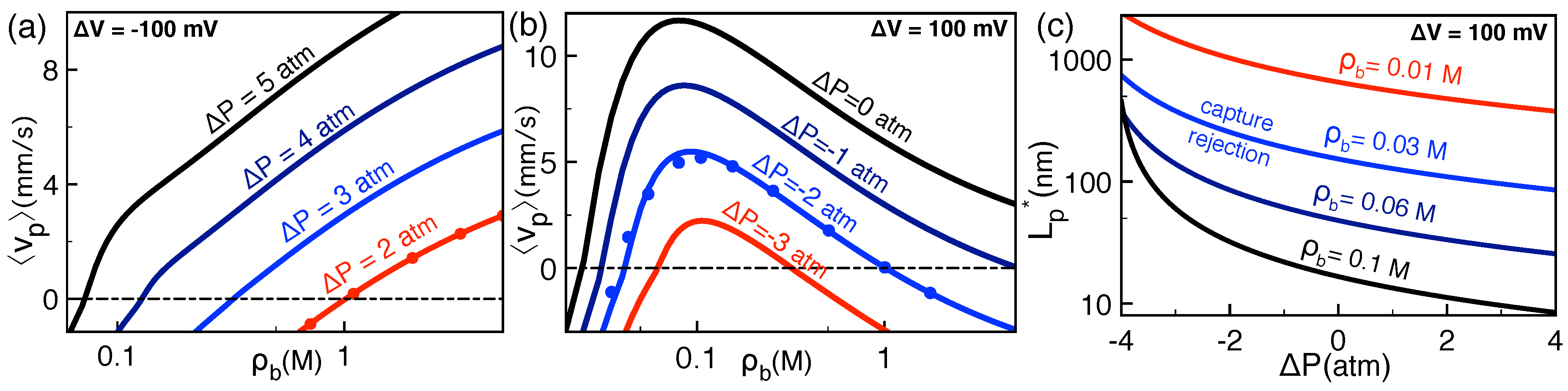Polymers 11 00118 g003 Polymers 11 00118 g003
