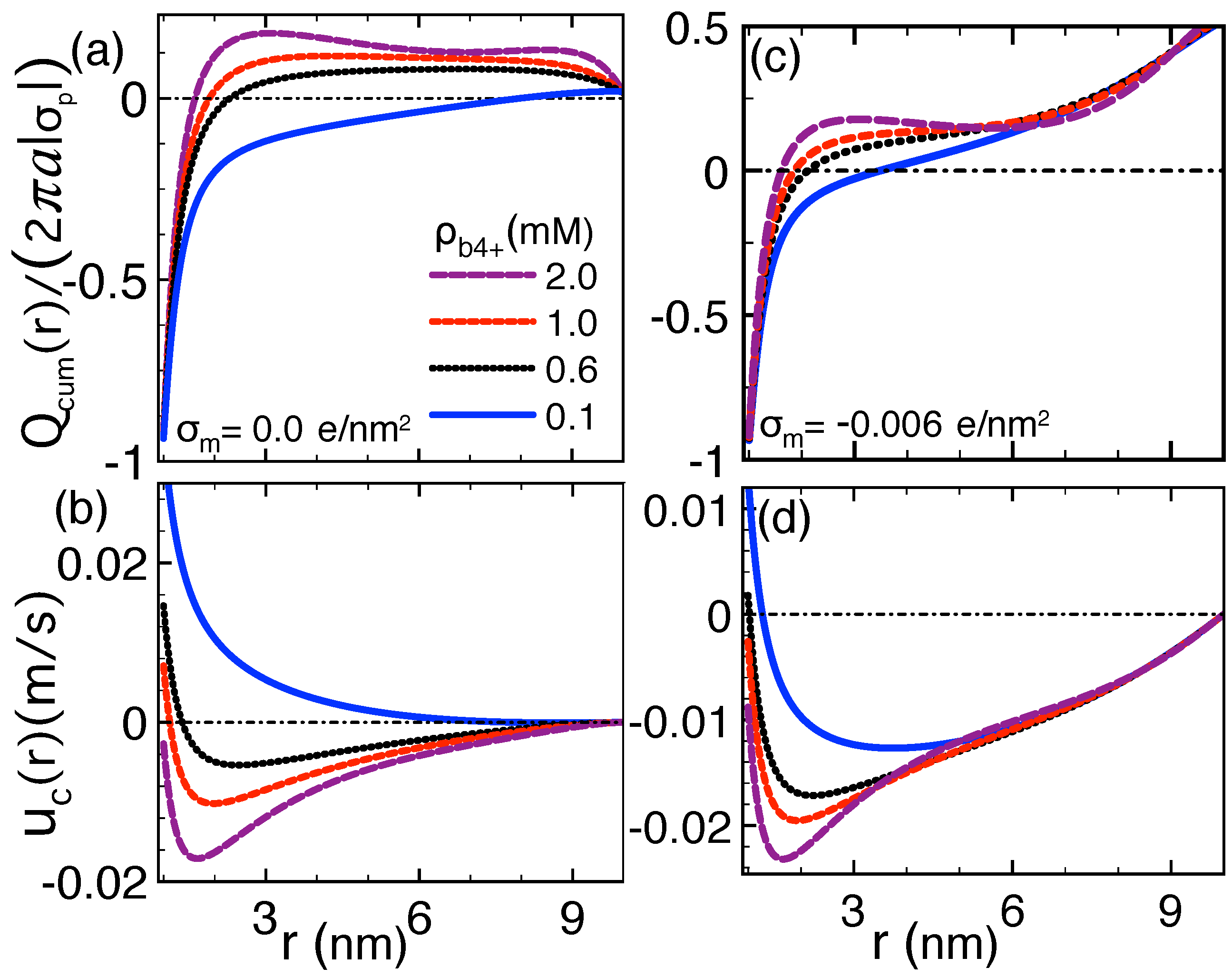 Polymers 11 00118 g005 Polymers 11 00118 g005