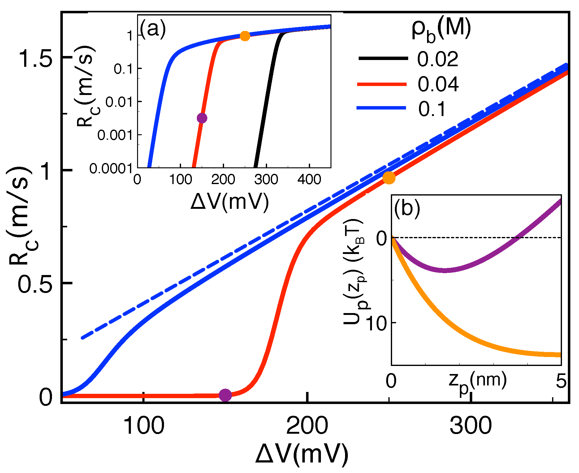Polymers 11 00118 g007 Polymers 11 00118 g007