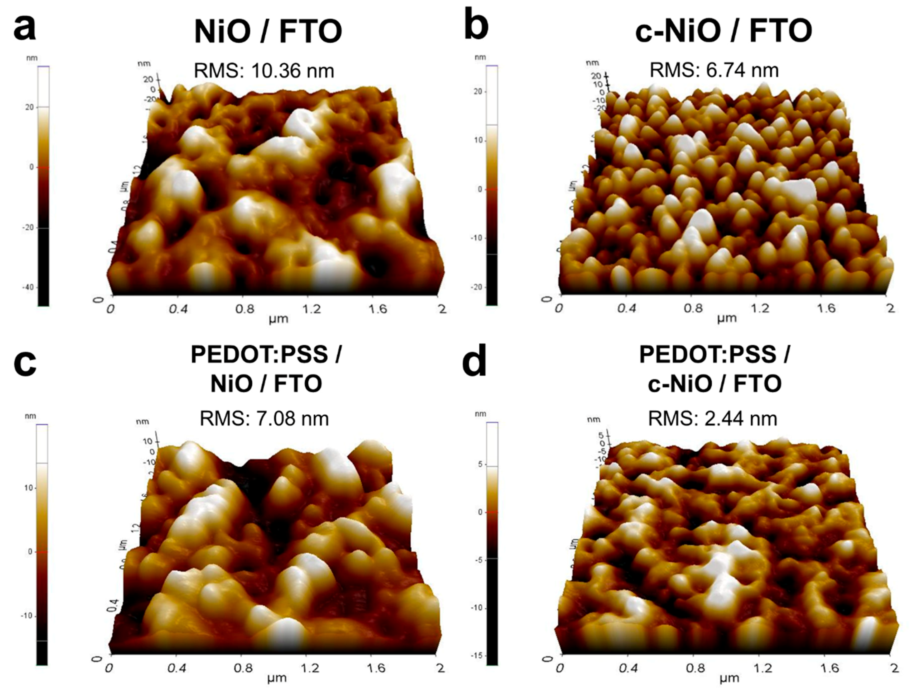 Polymers 11 00120 g003