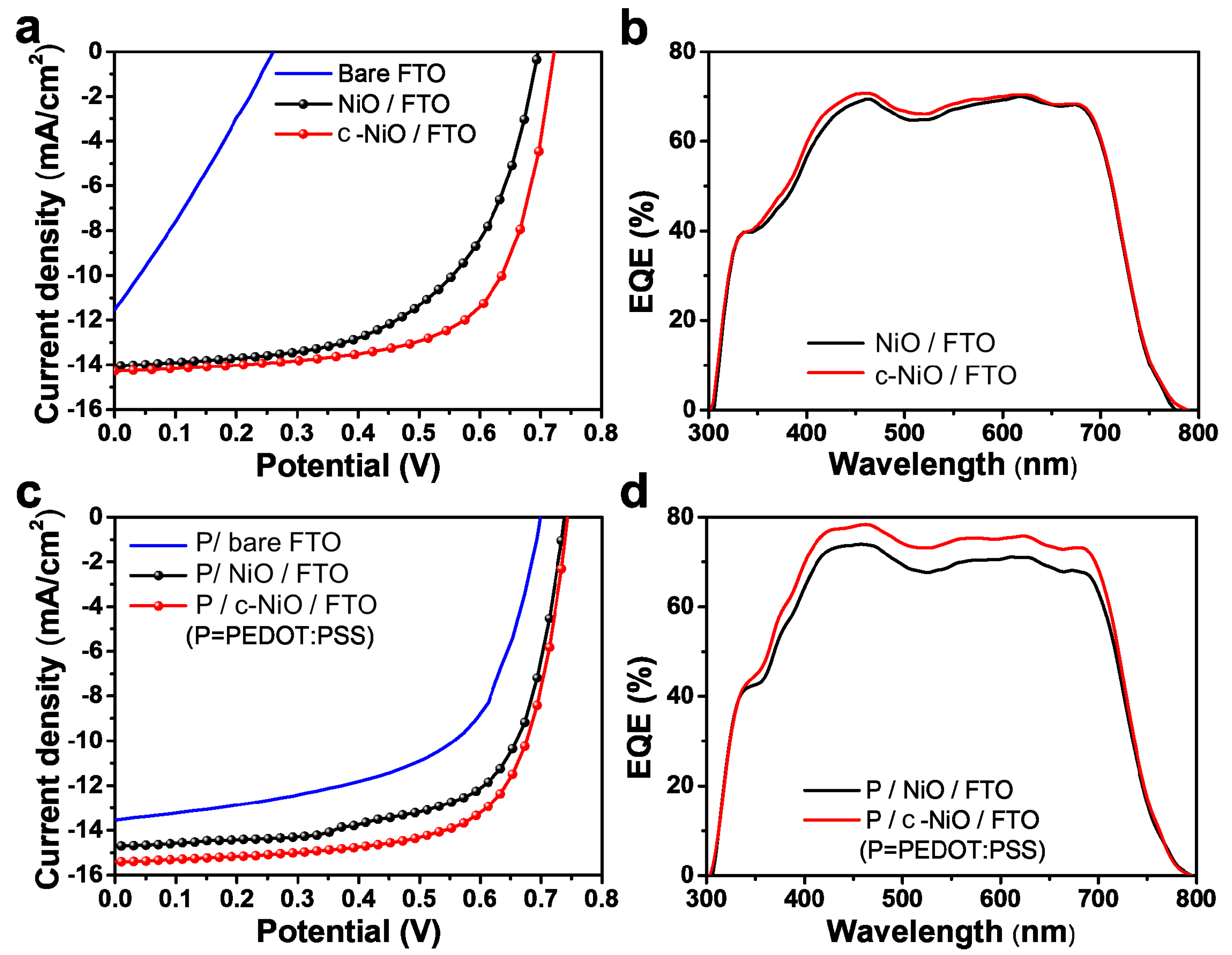 Polymers 11 00120 g004