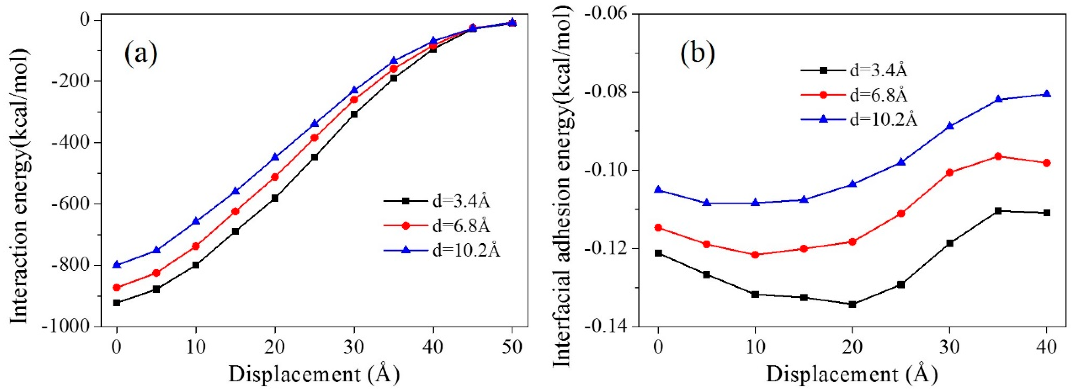 Polymers 11 00121 g008