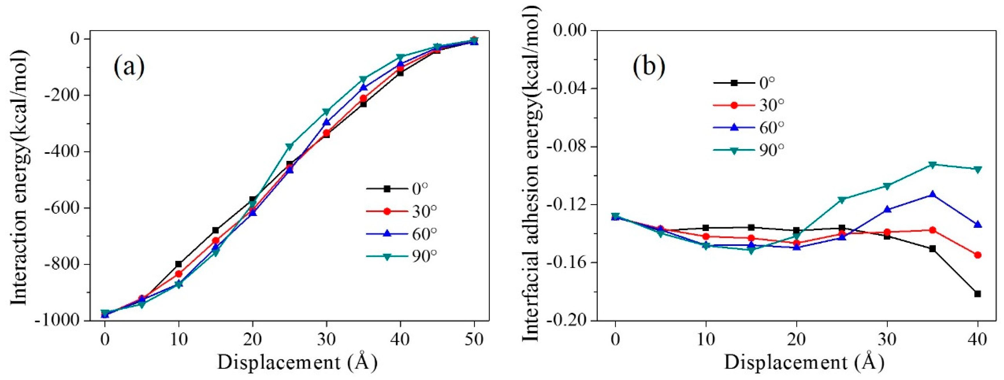 Polymers 11 00121 g010