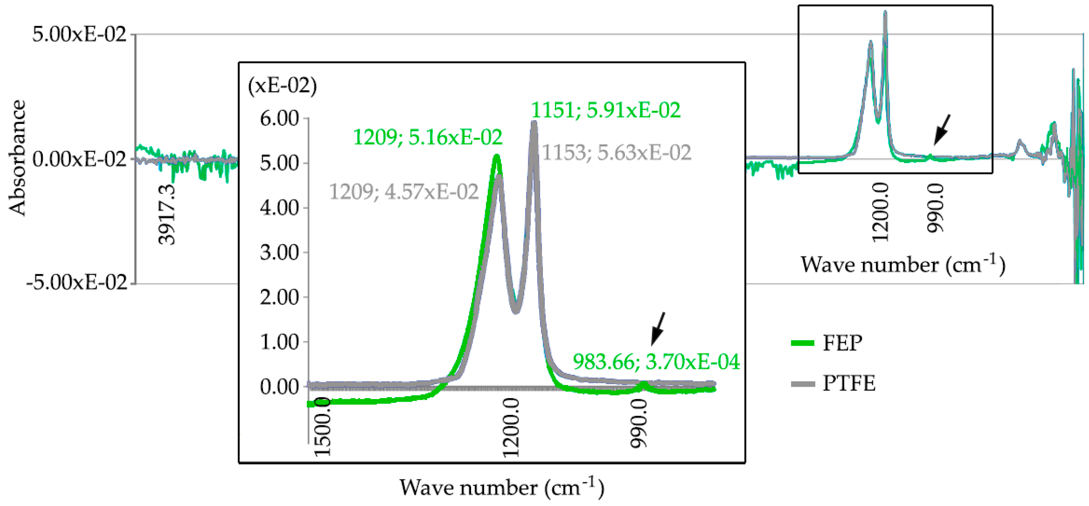 Polymers 11 00123 g006 Polymers 11 00123 g006