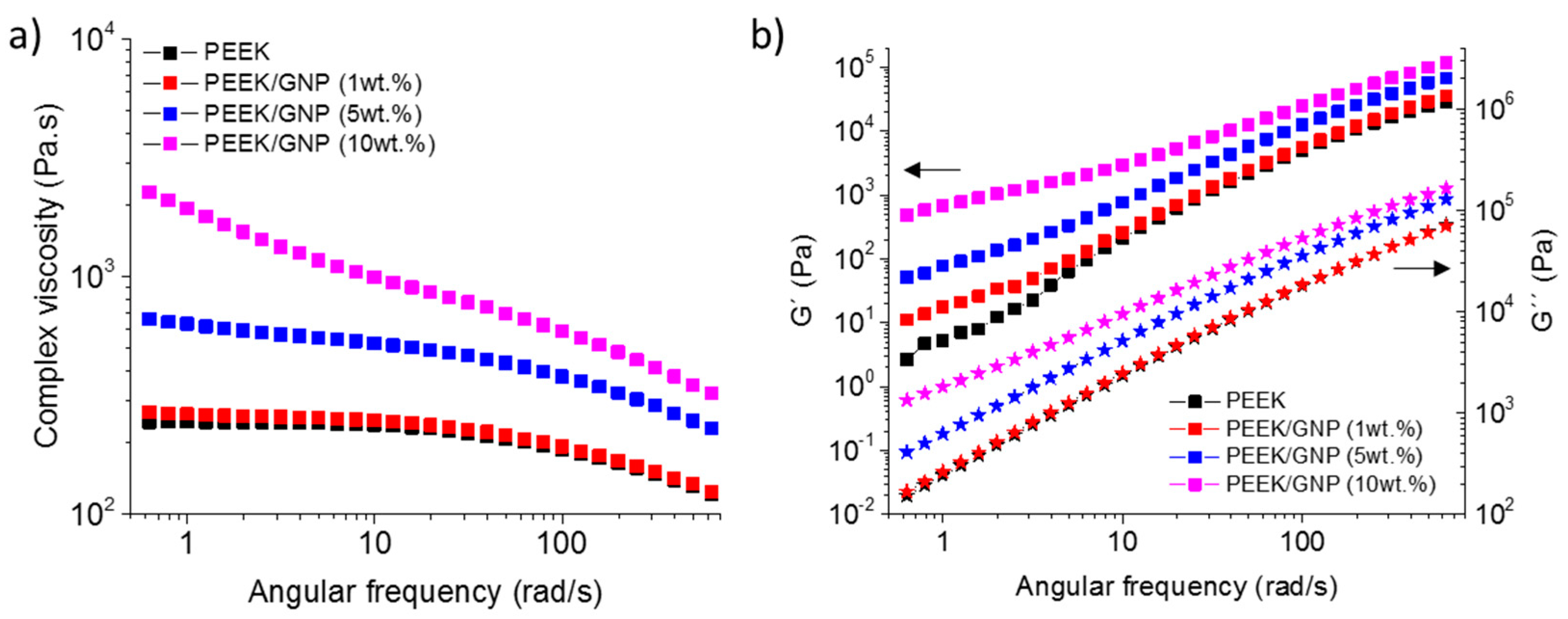 Polymers 11 00124 g001