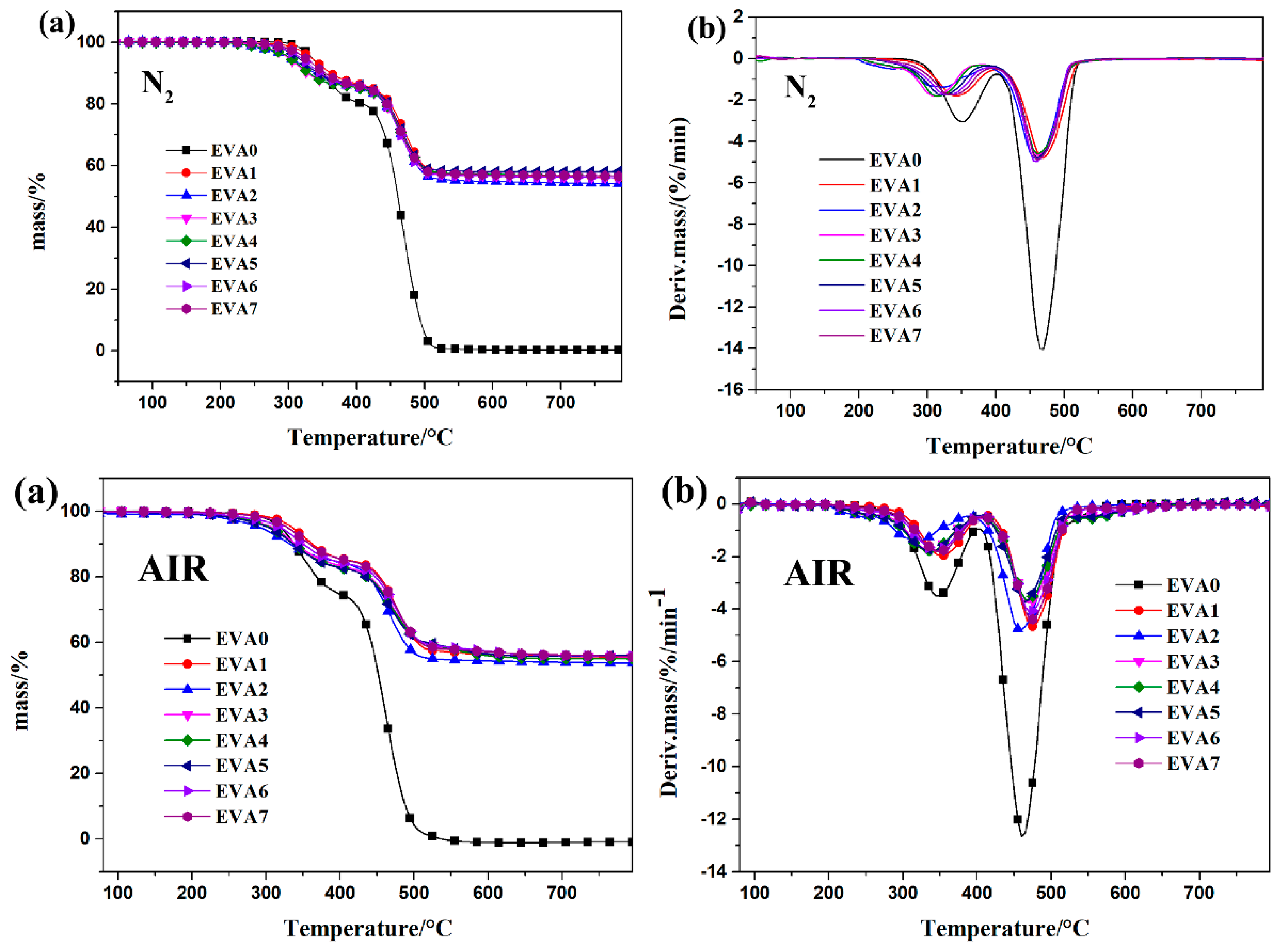 Polymers 11 00125 g008