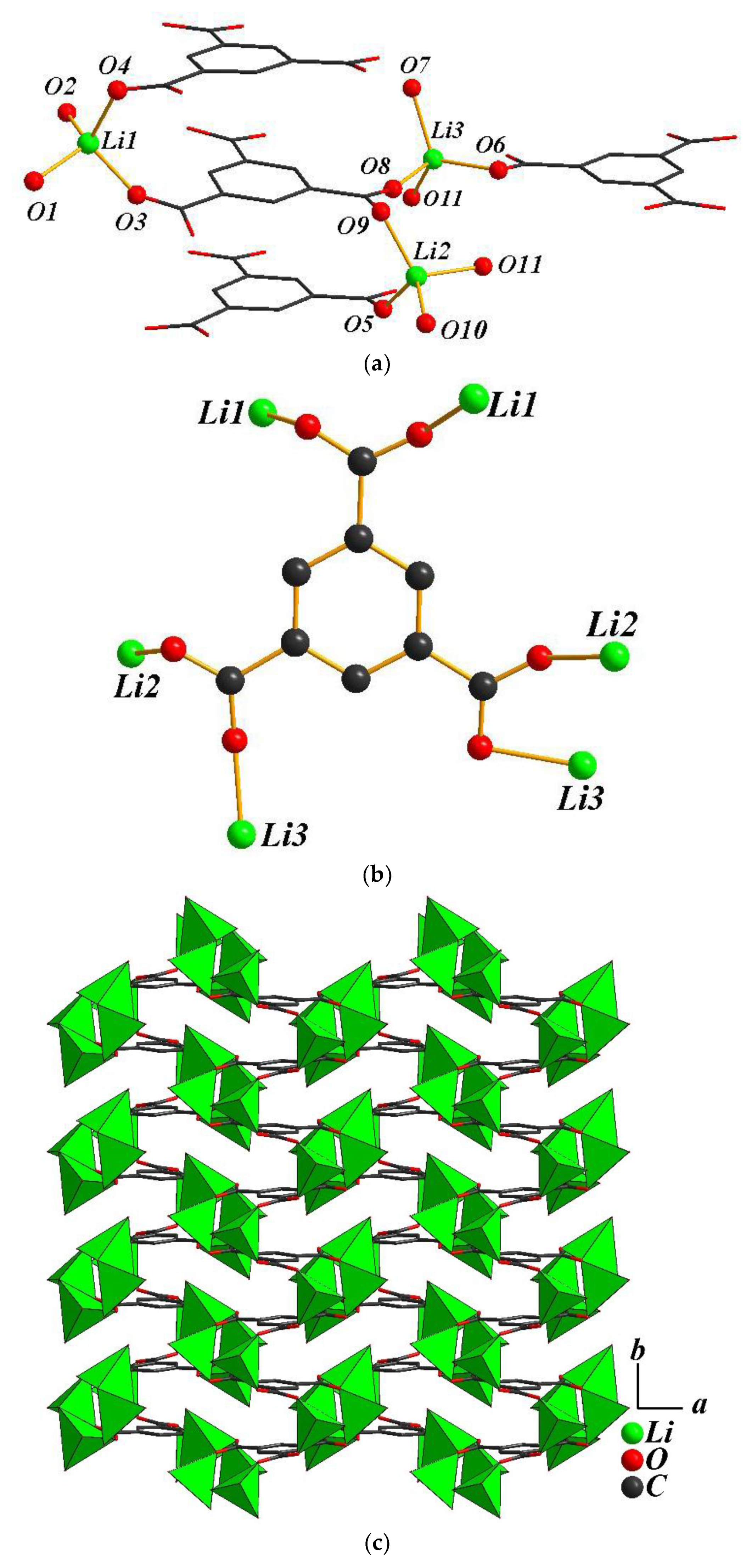 Polymers 11 00126 g002a