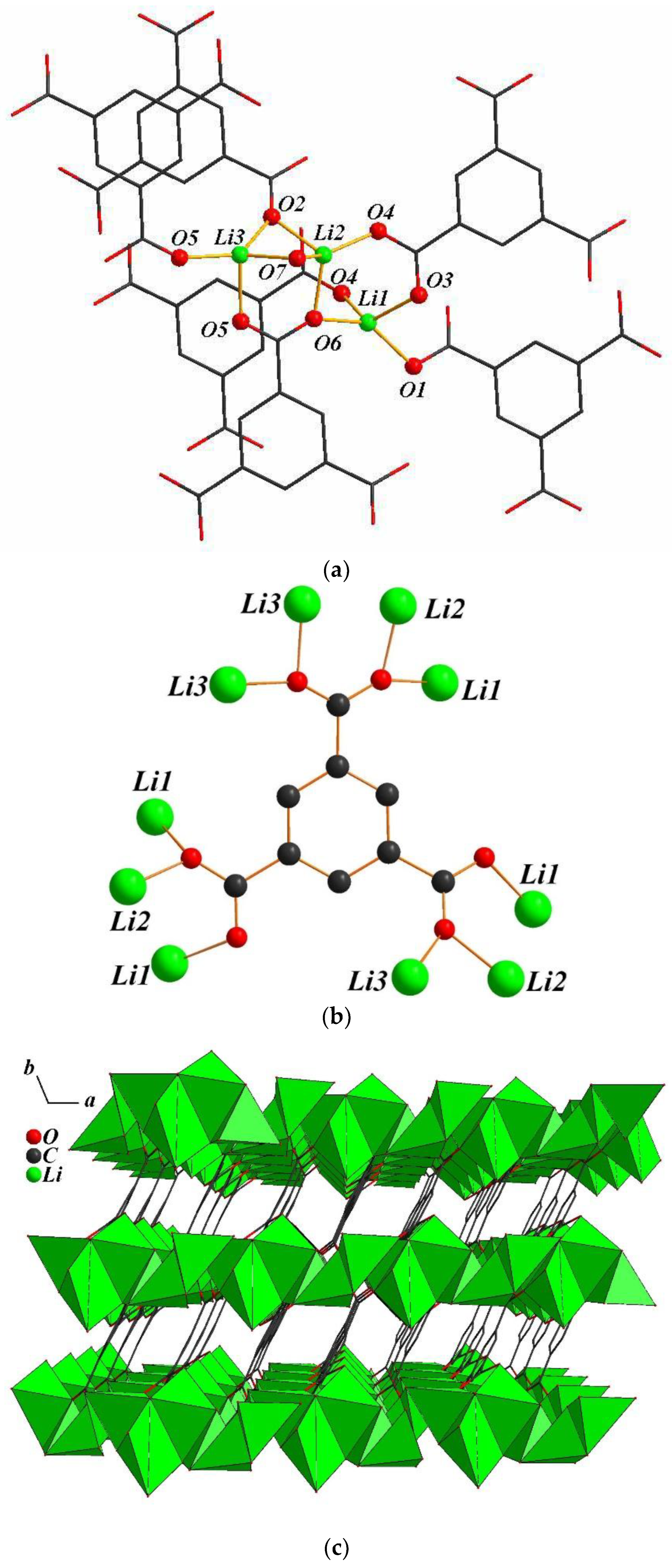 Polymers 11 00126 g003