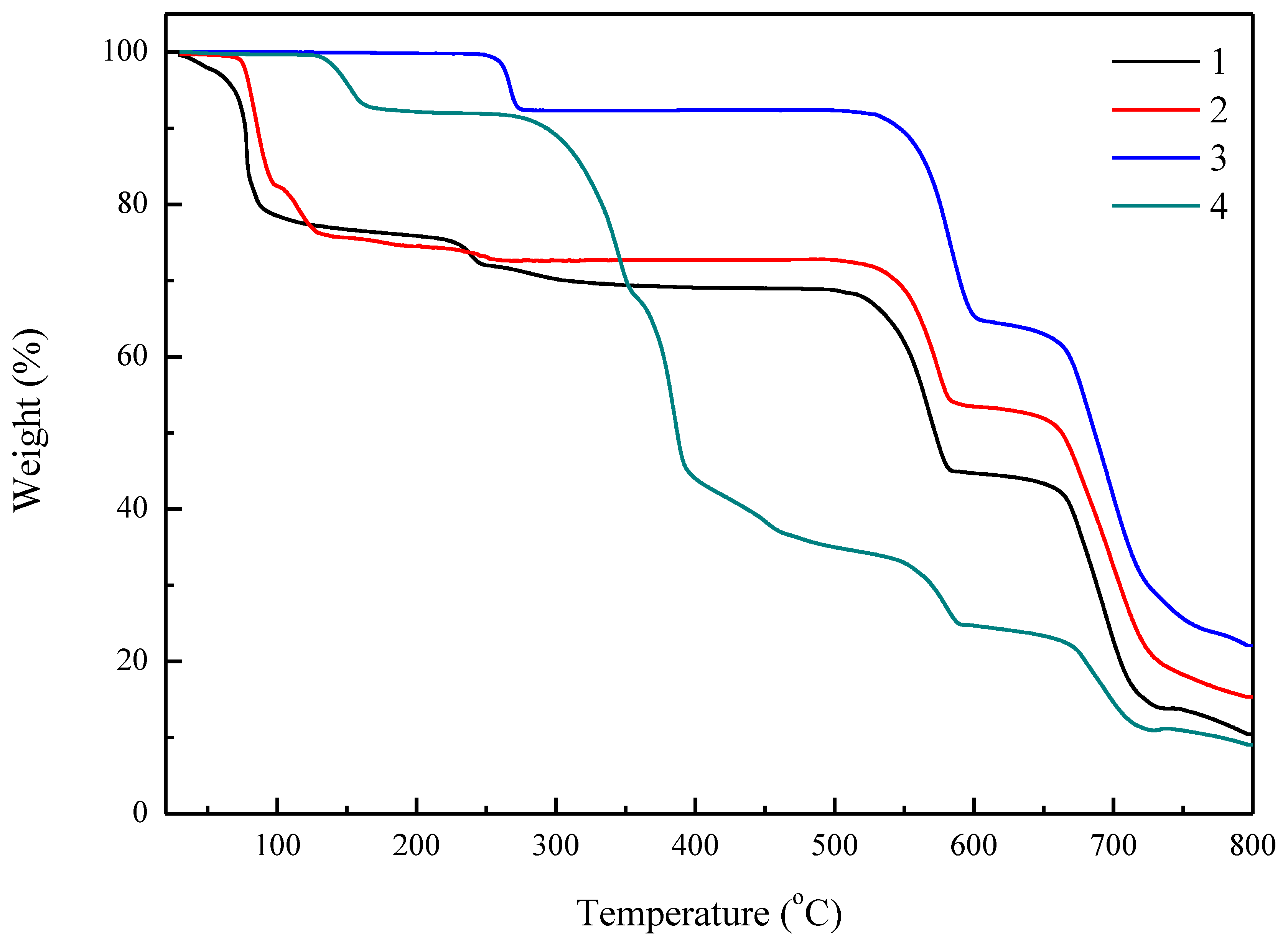Polymers 11 00126 g005