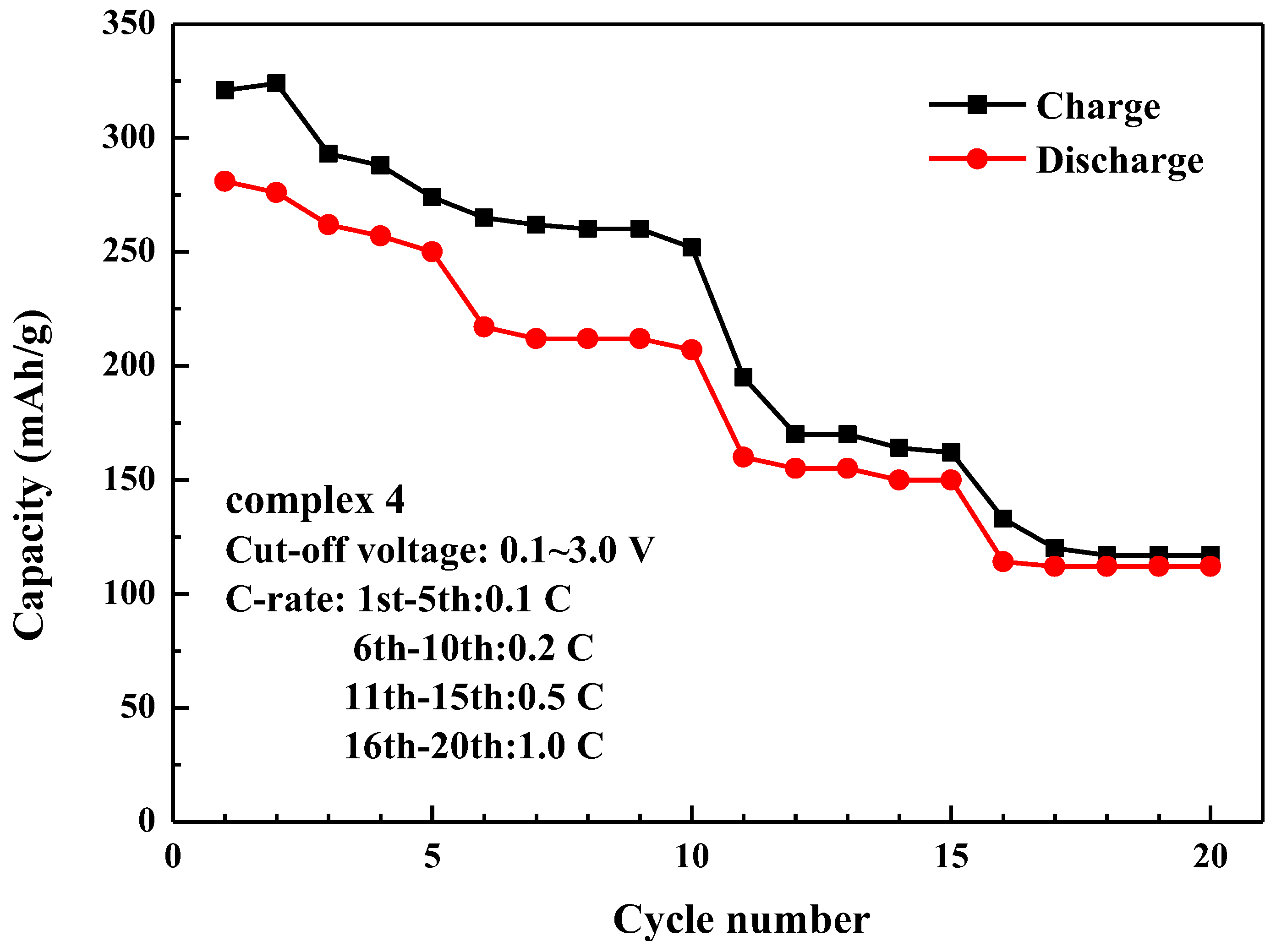 Polymers 11 00126 g009b