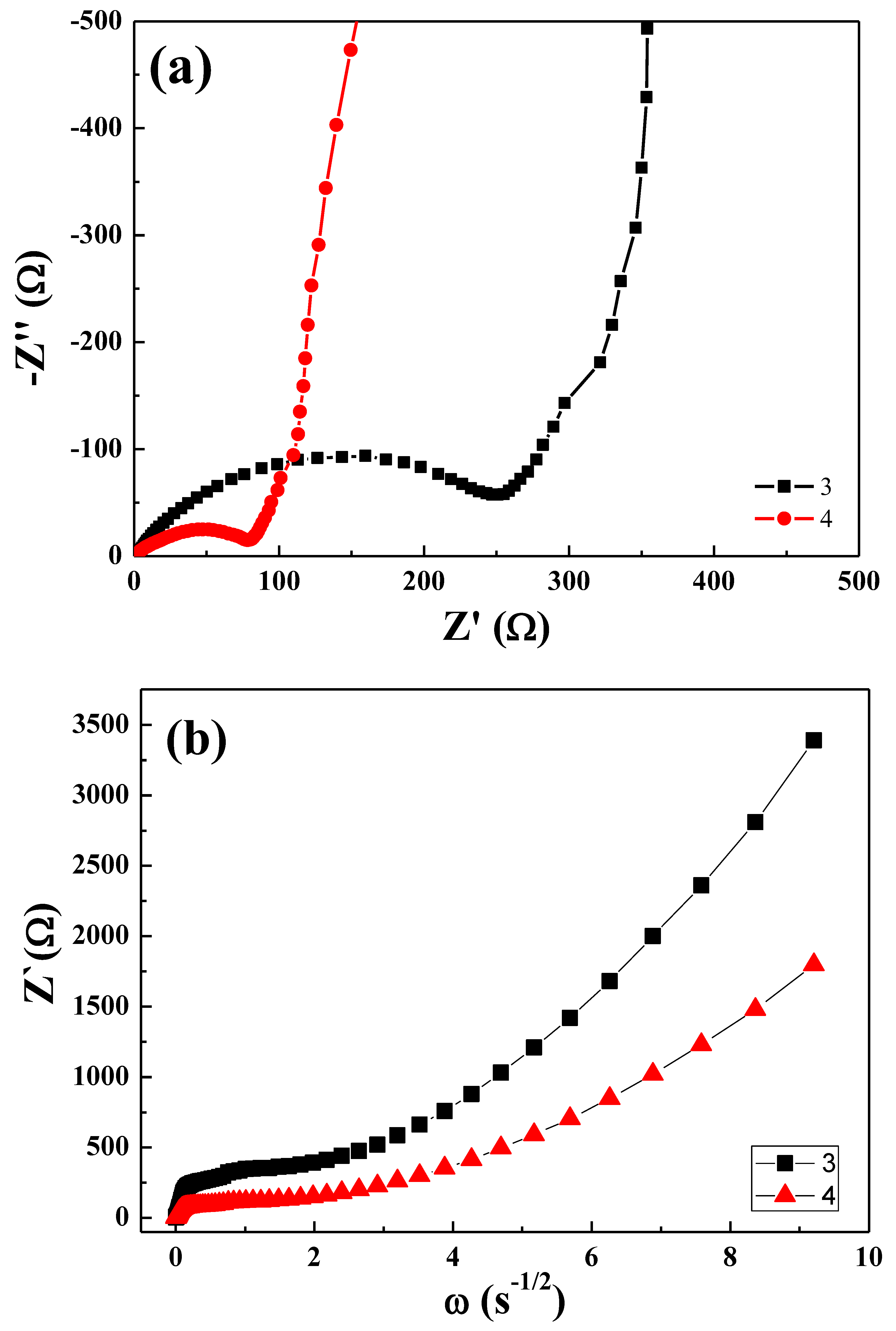 Polymers 11 00126 g010