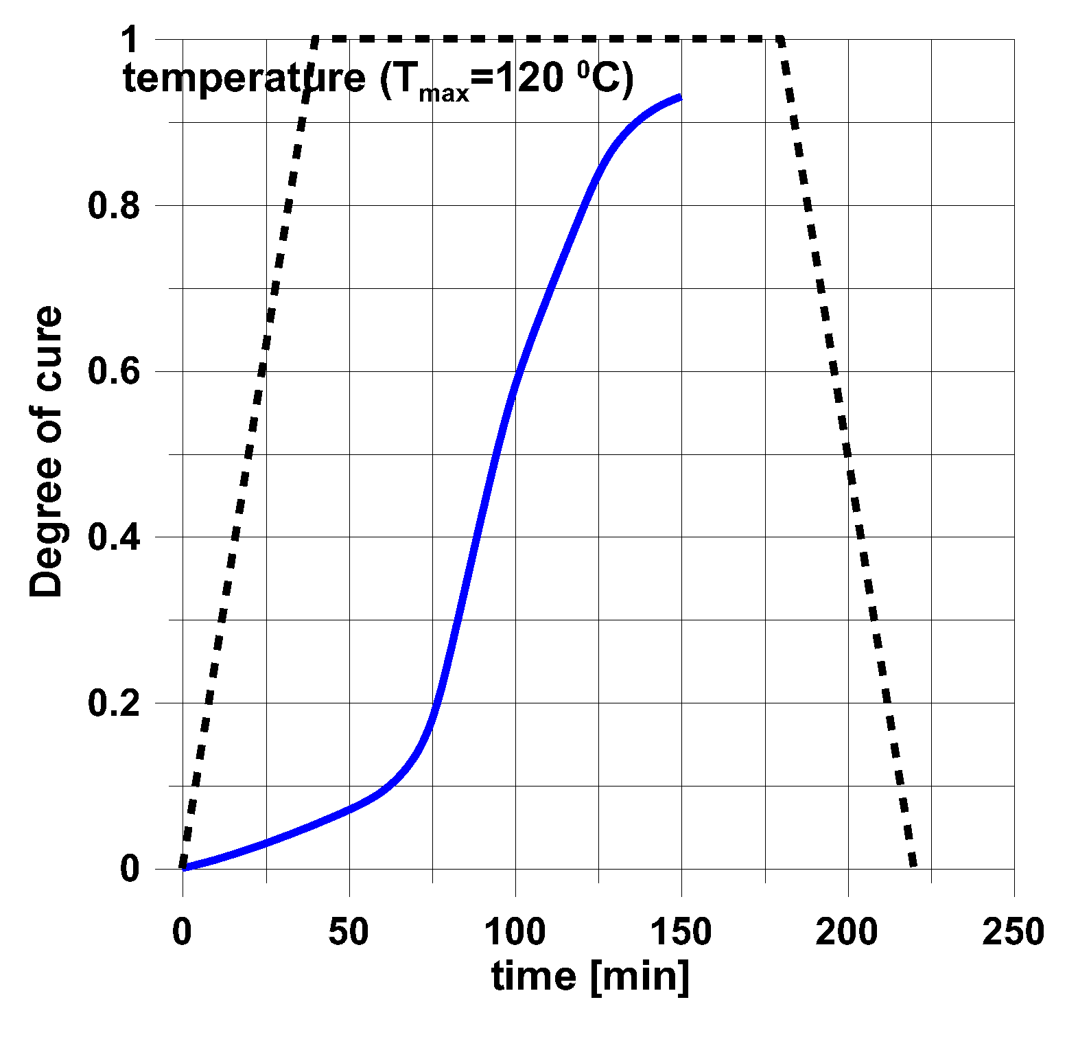 Polymers 11 00127 g005