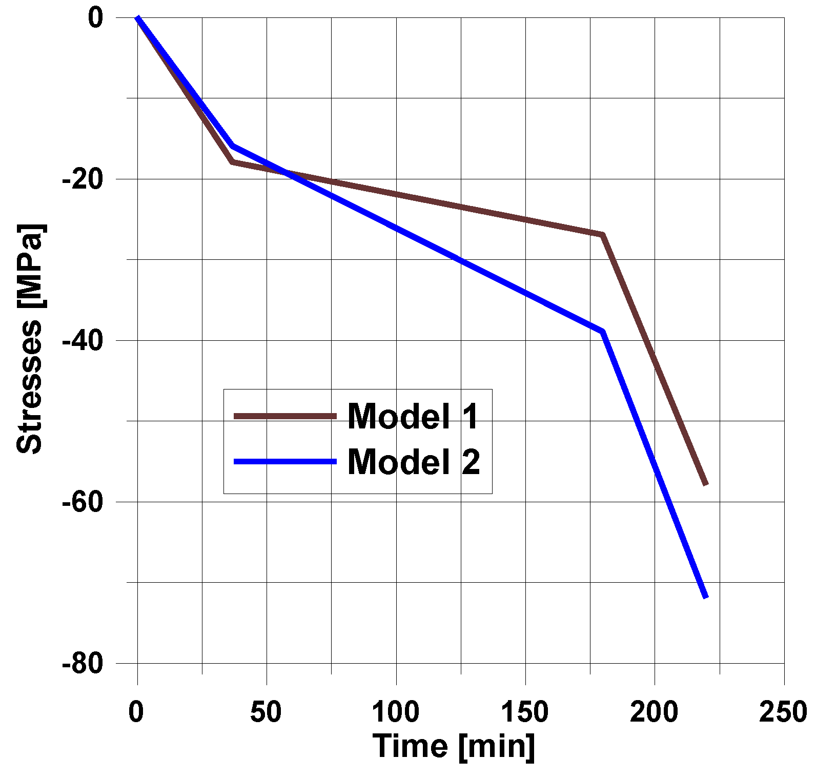 Polymers 11 00127 g006