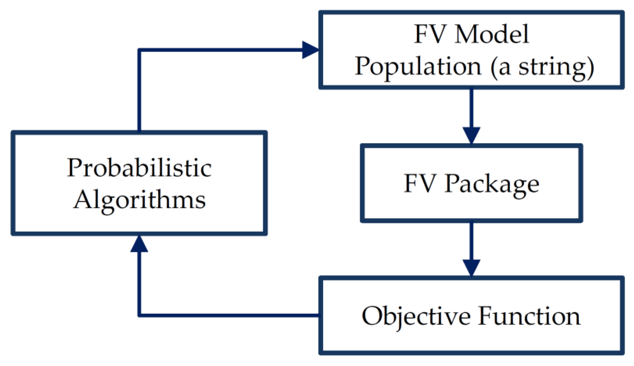Polymers 11 00127 g009