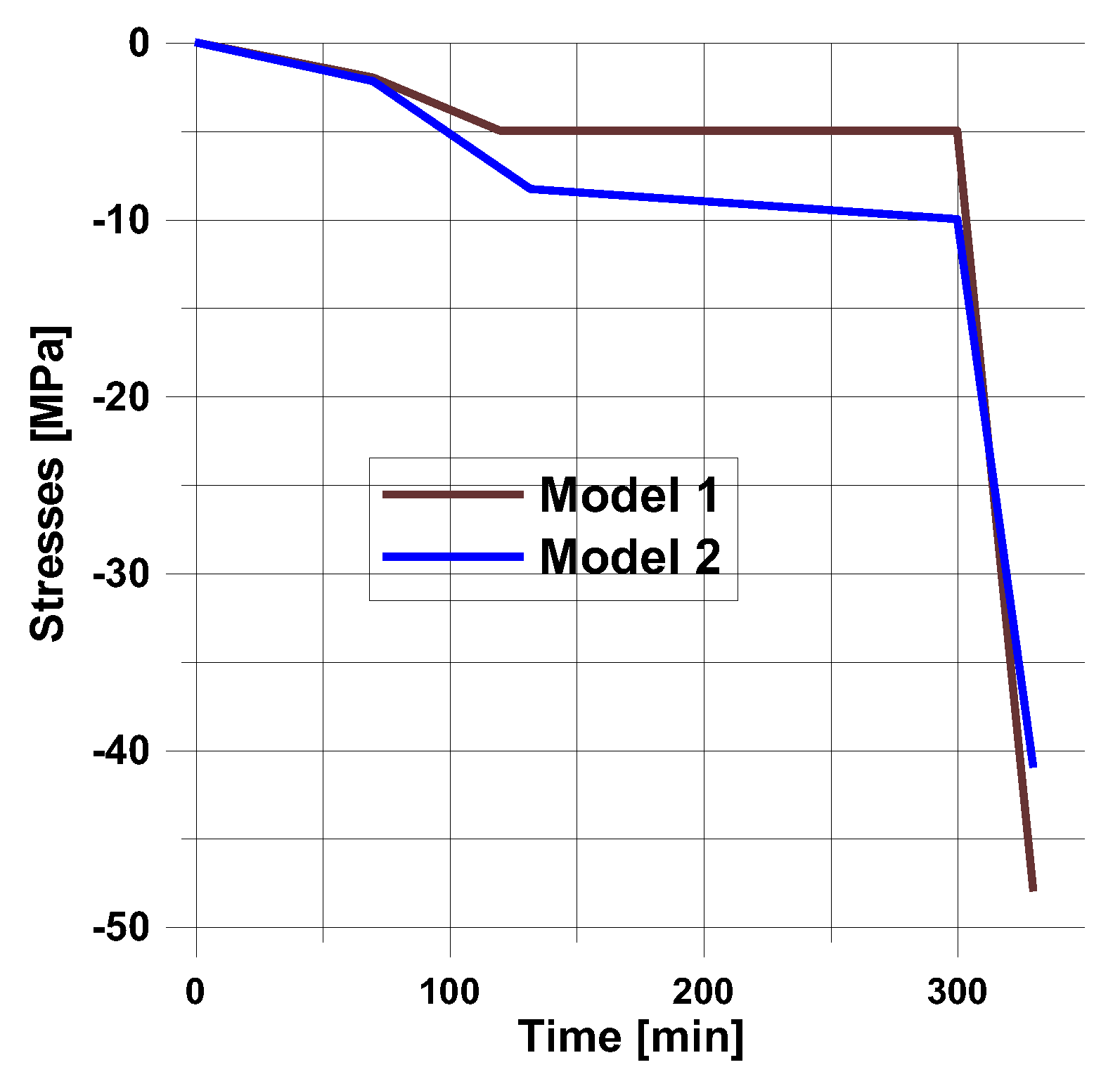 Polymers 11 00127 g014