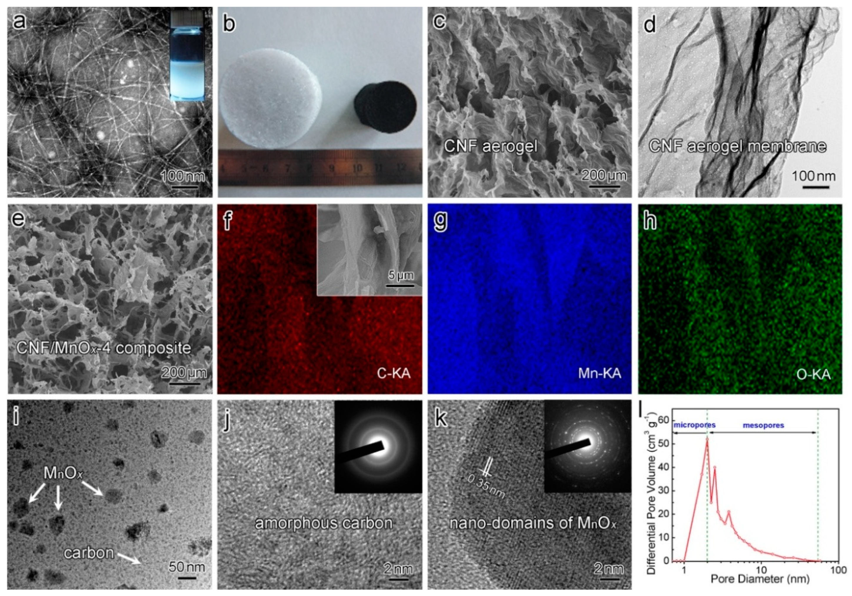 Polymers 11 00129 g002