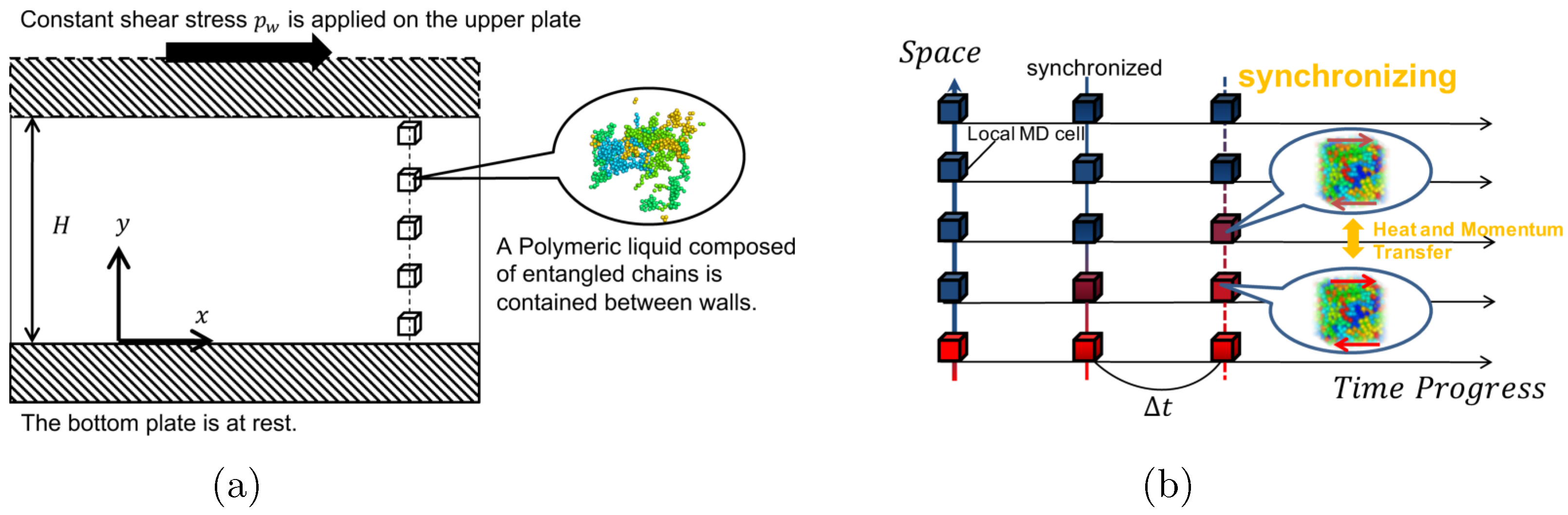 Polymers 11 00131 g001 Polymers 11 00131 g001