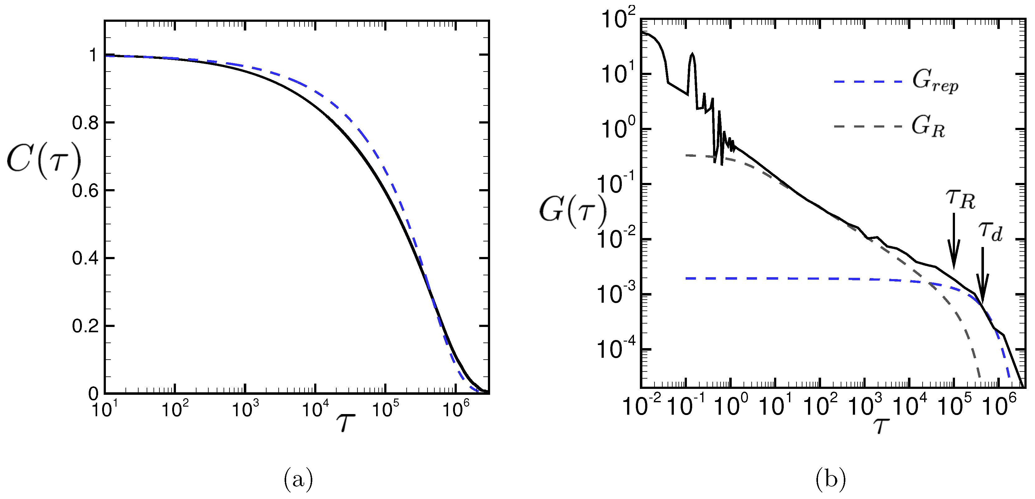 Polymers 11 00131 g002 Polymers 11 00131 g002