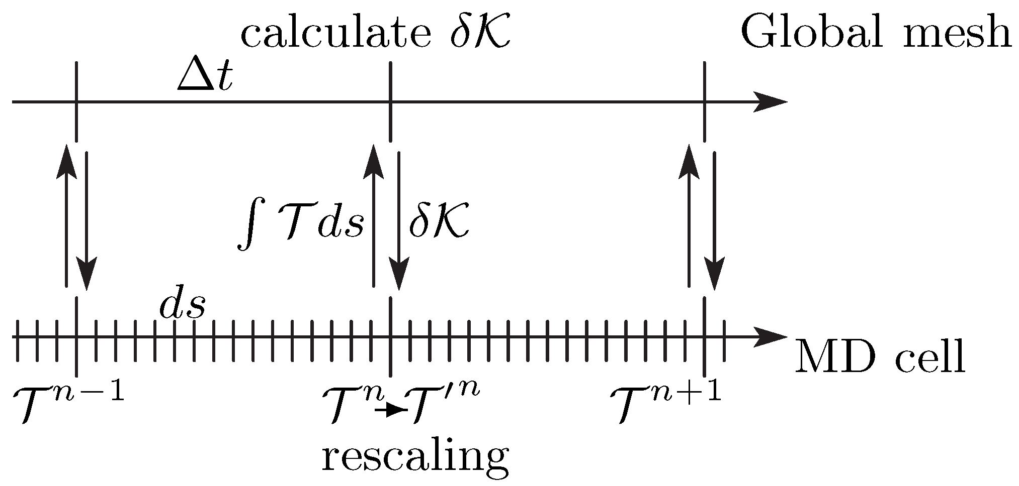 Polymers 11 00131 g003 Polymers 11 00131 g003