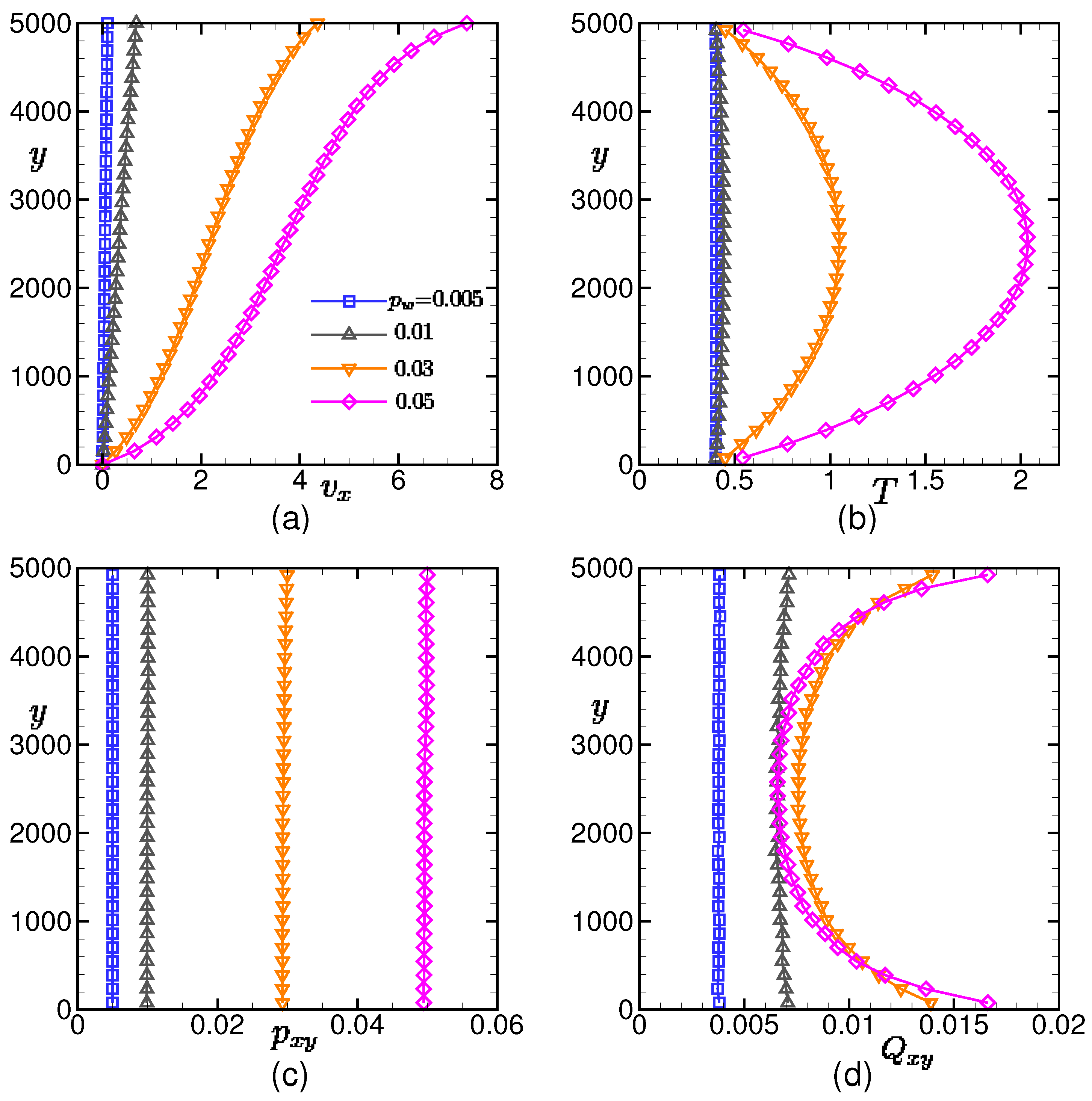 Polymers 11 00131 g004 Polymers 11 00131 g004