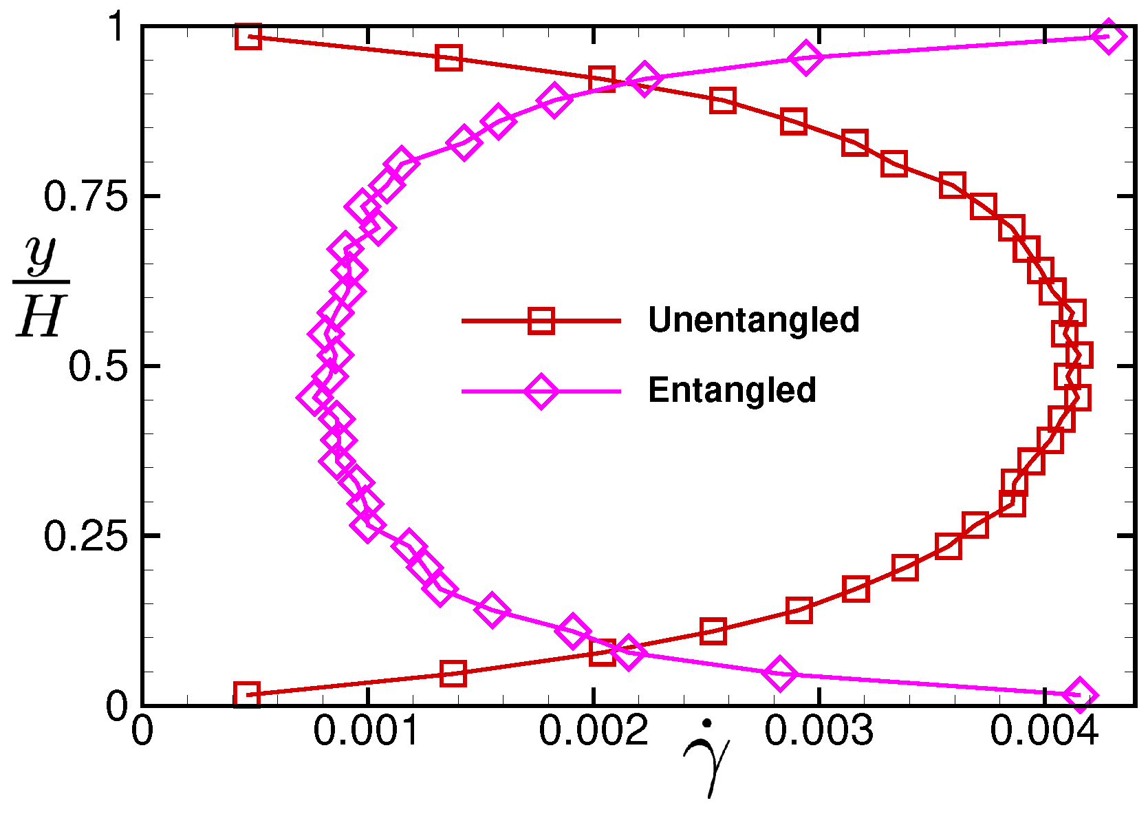 Polymers 11 00131 g007 Polymers 11 00131 g007