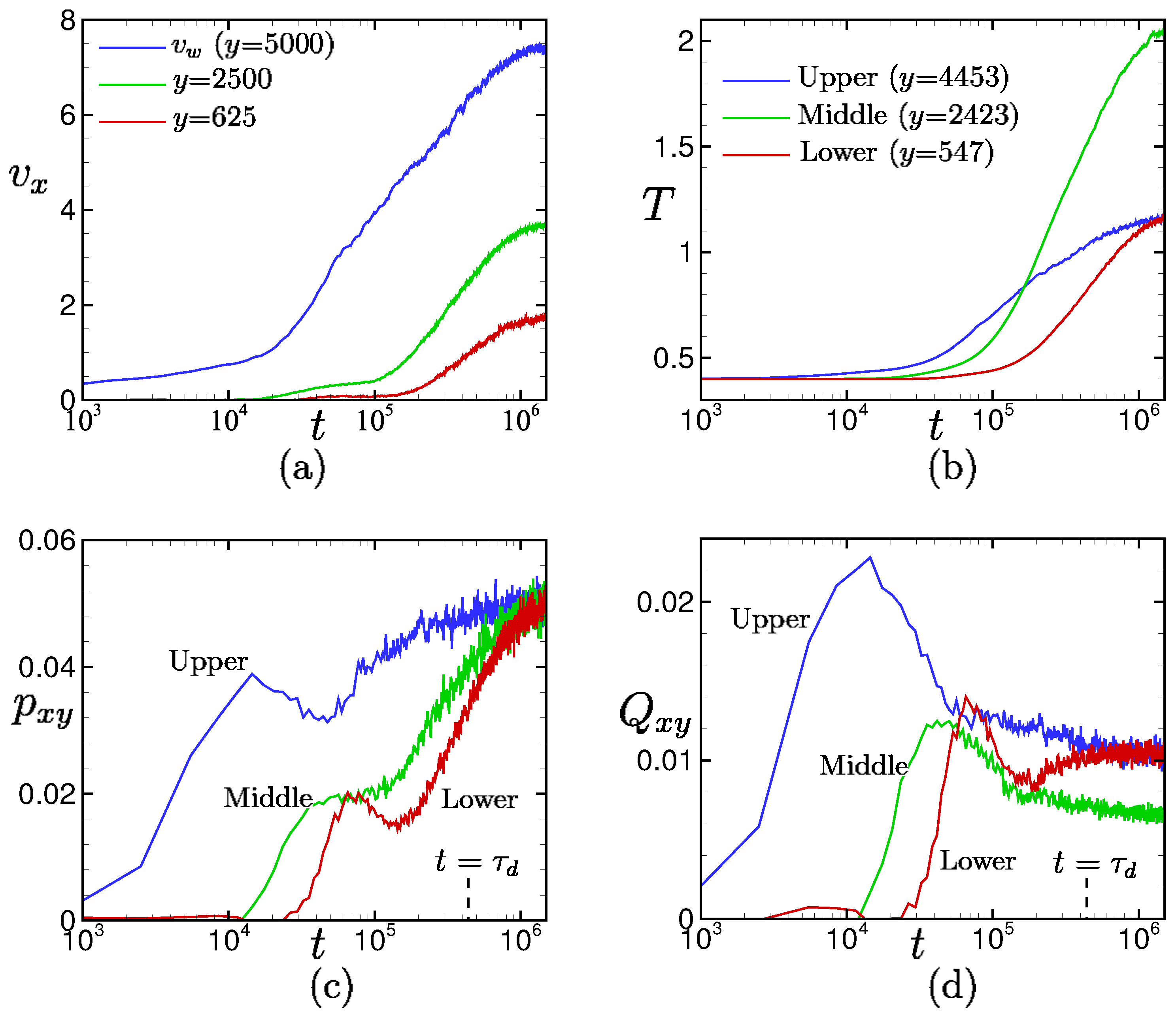 Polymers 11 00131 g010 Polymers 11 00131 g010