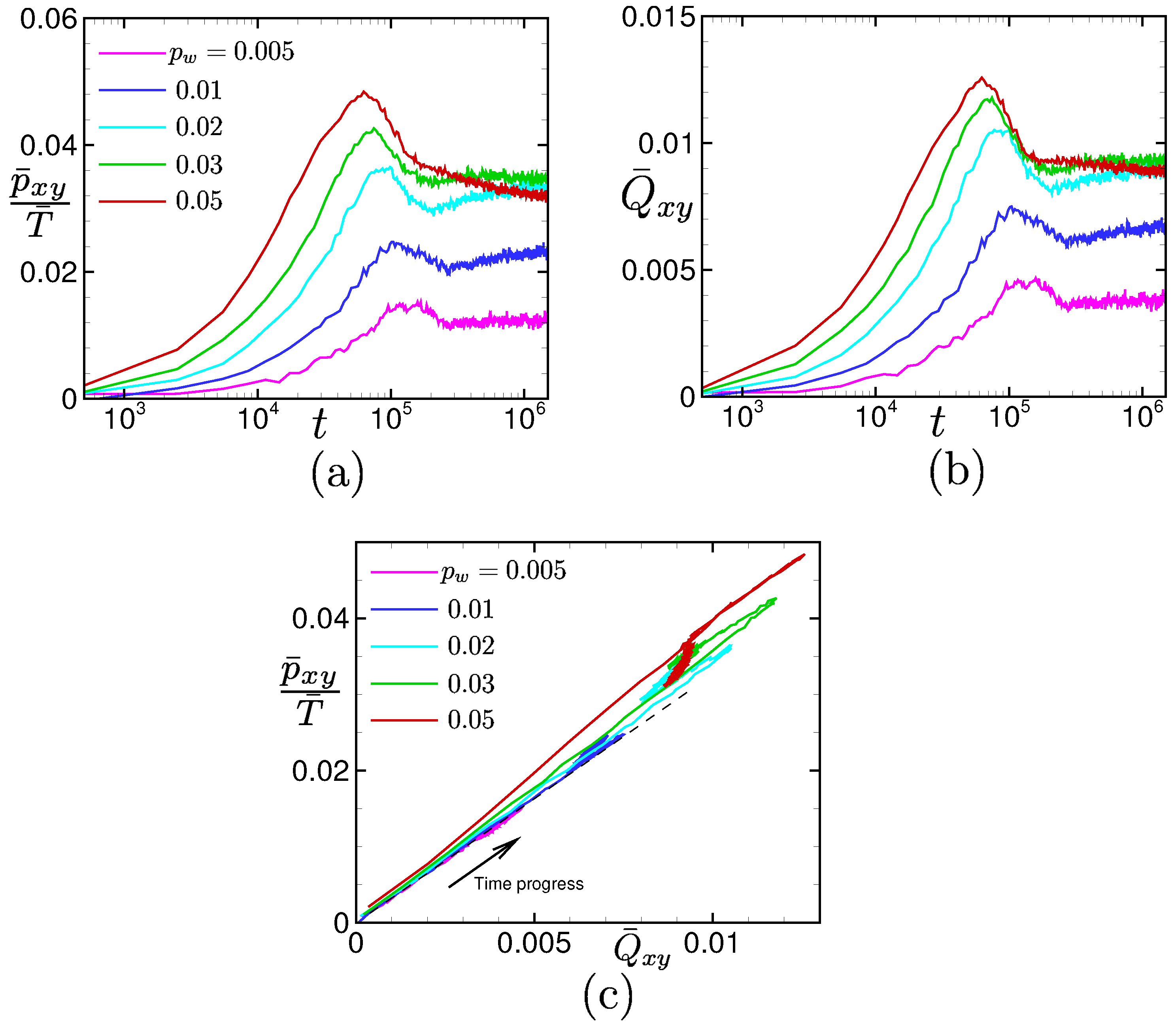 Polymers 11 00131 g012 Polymers 11 00131 g012