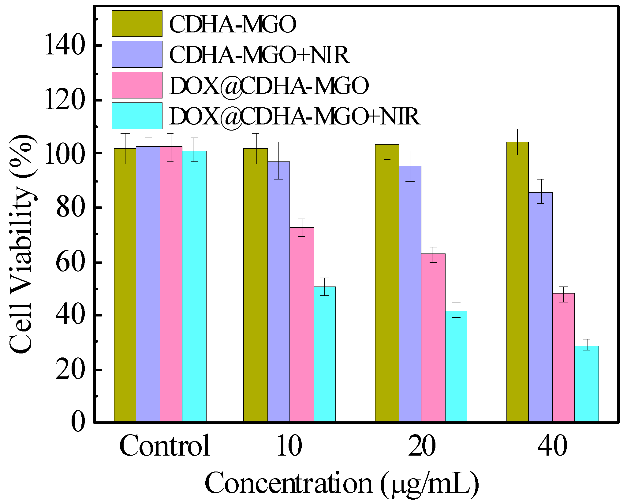 Polymers 11 00133 g008